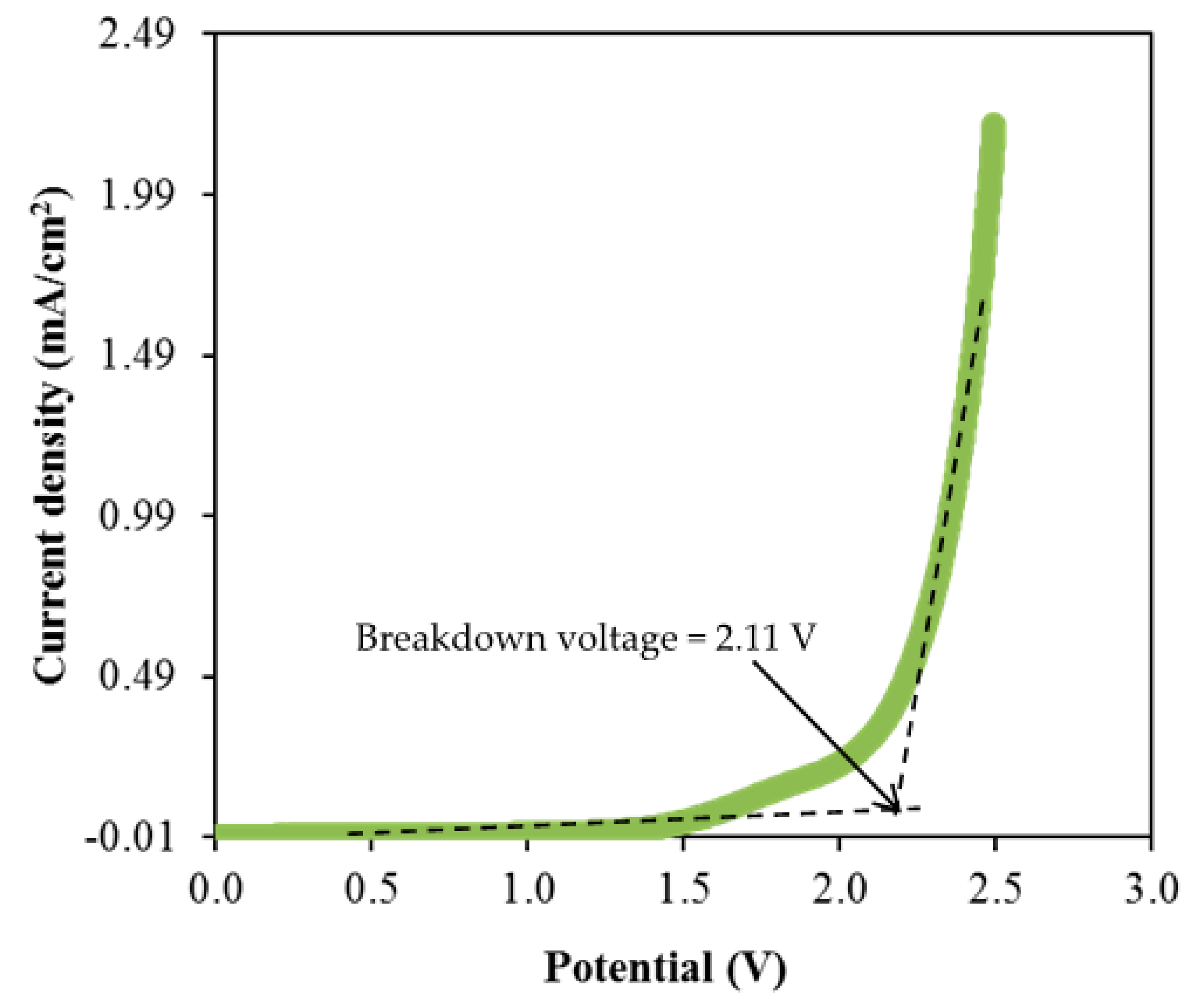 Polymers 13 01183 g008