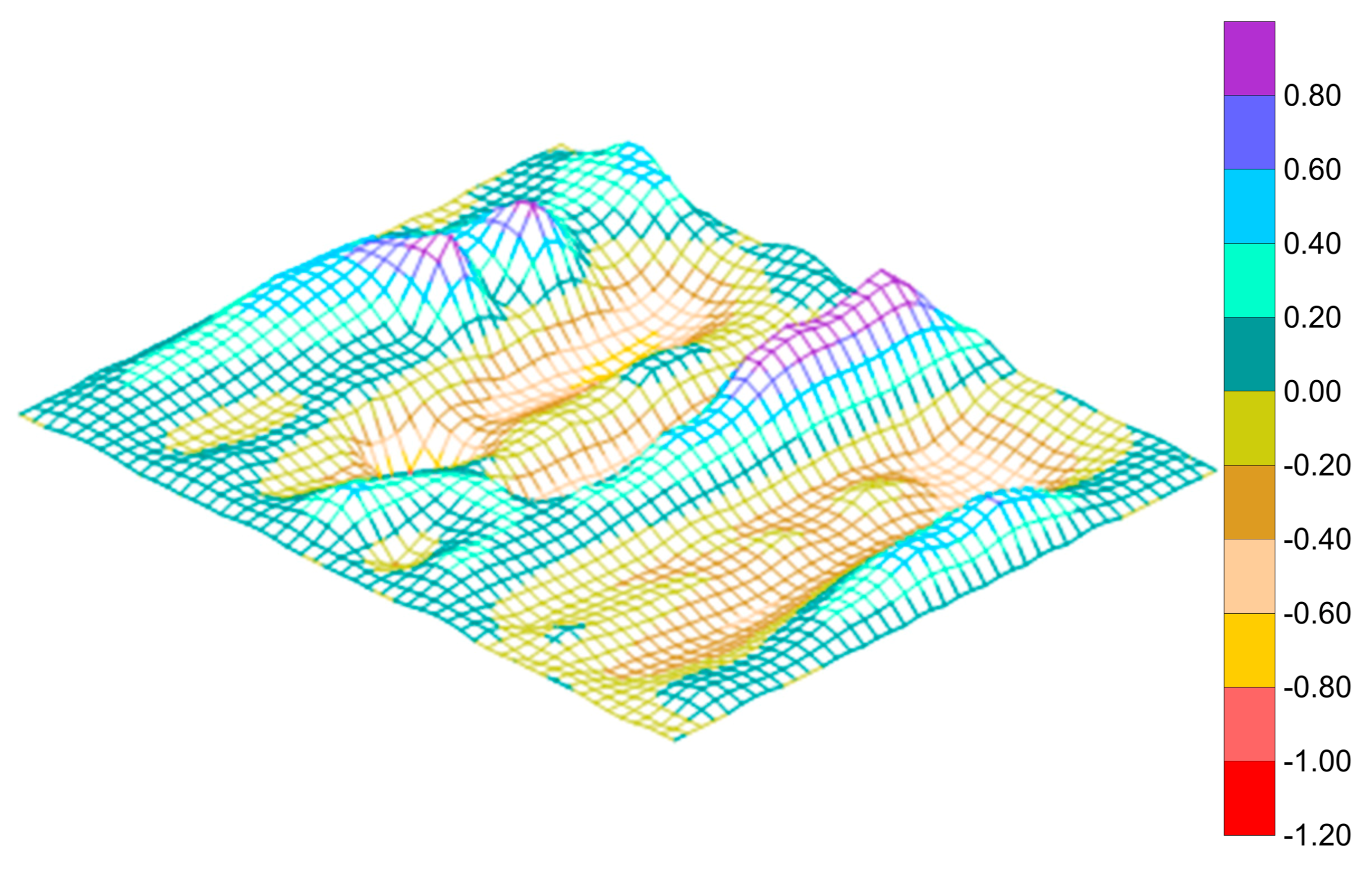 Polymers 13 01185 g007