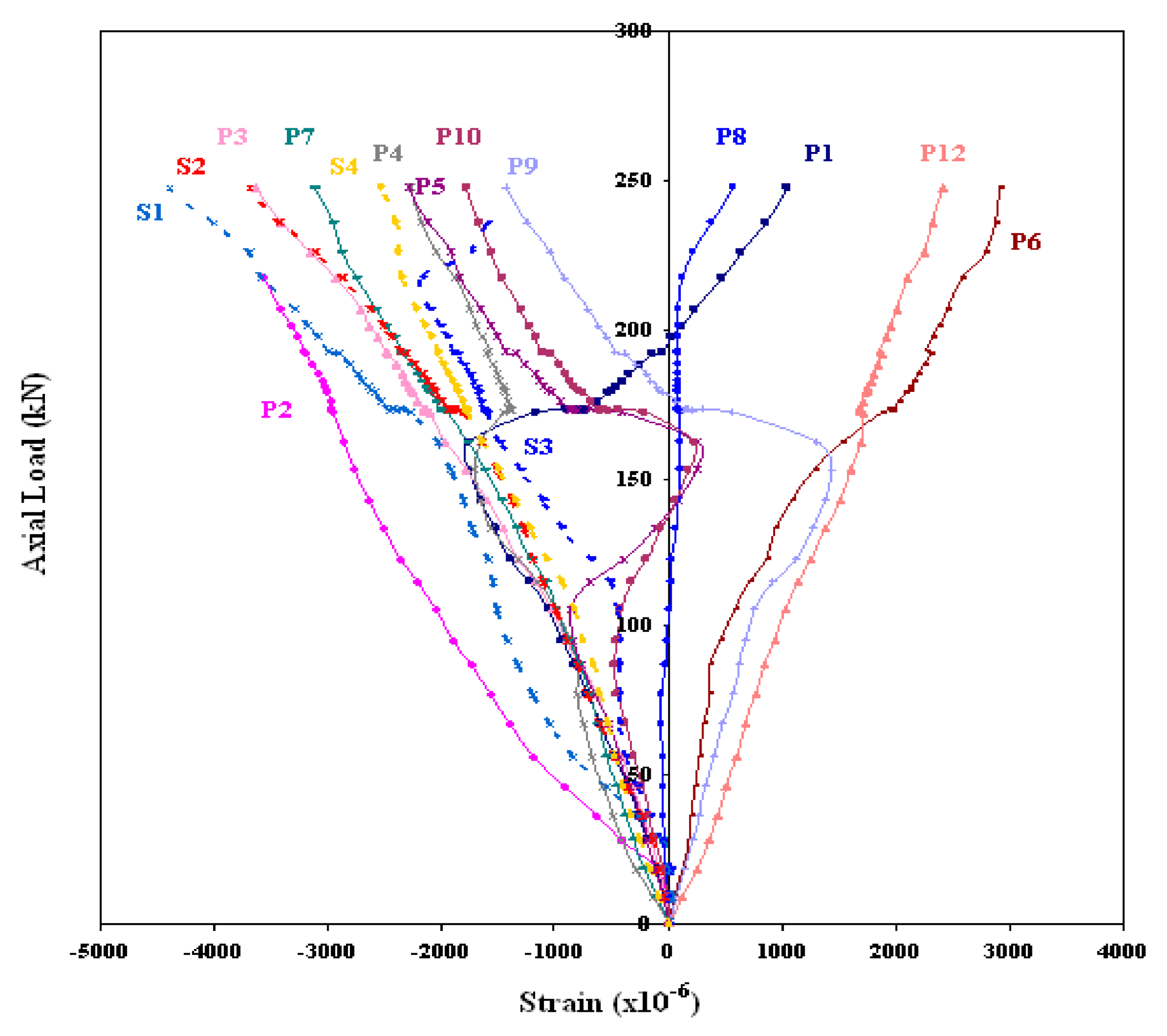 Polymers 13 01185 g010