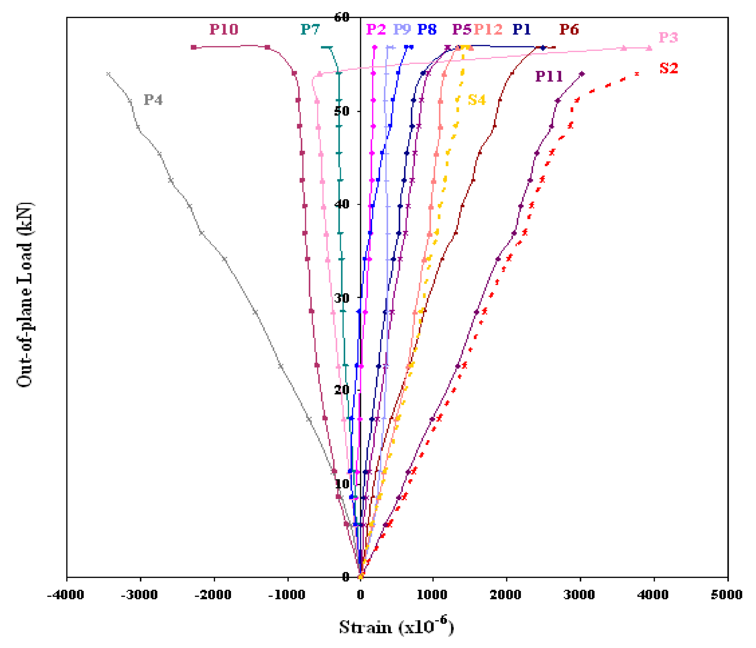 Polymers 13 01185 g014