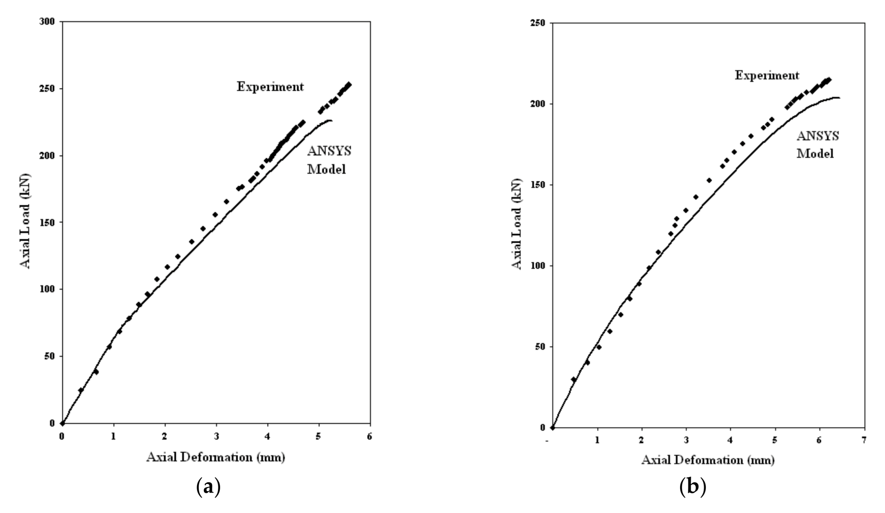 Polymers 13 01185 g021a