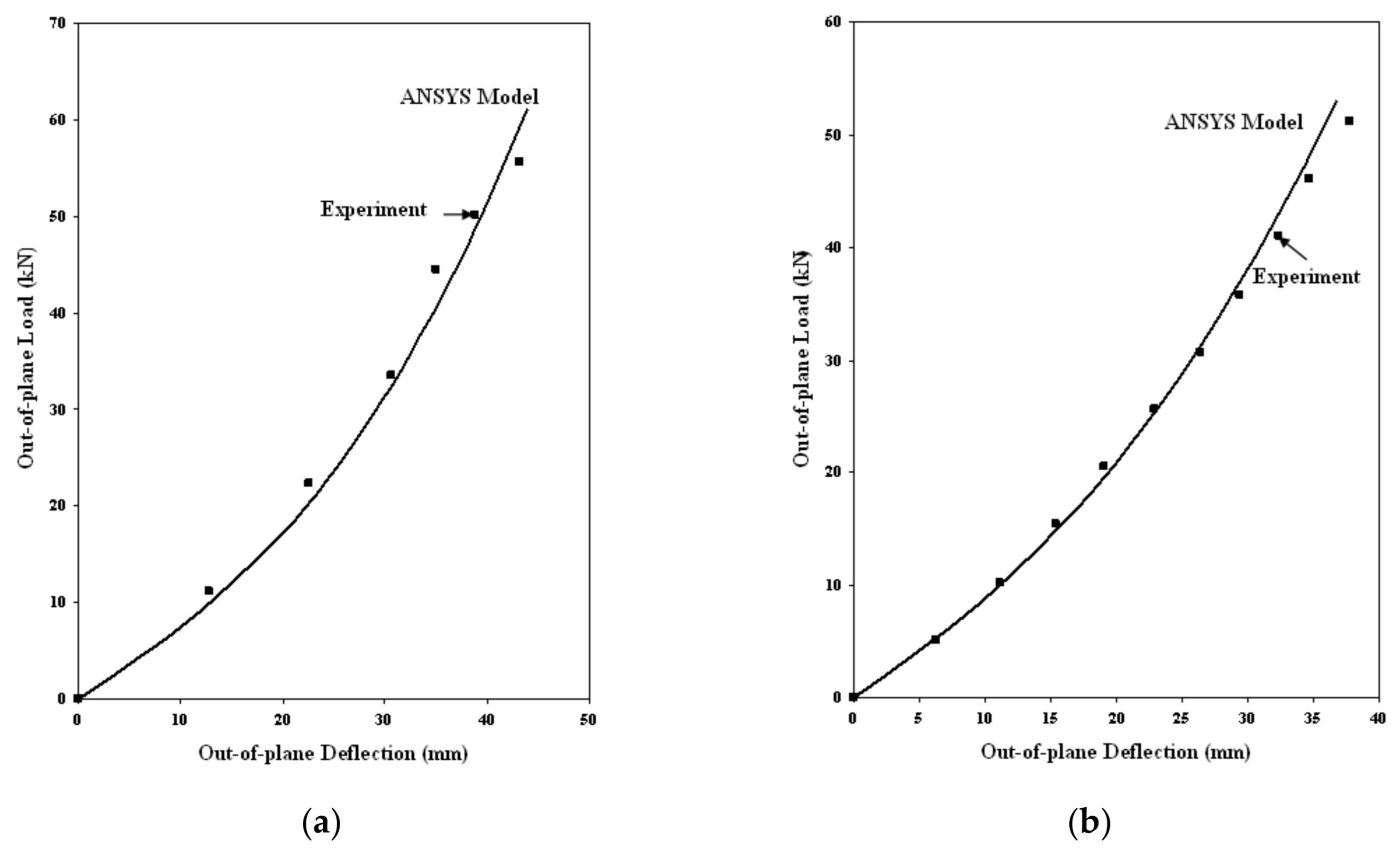 Polymers 13 01185 g022
