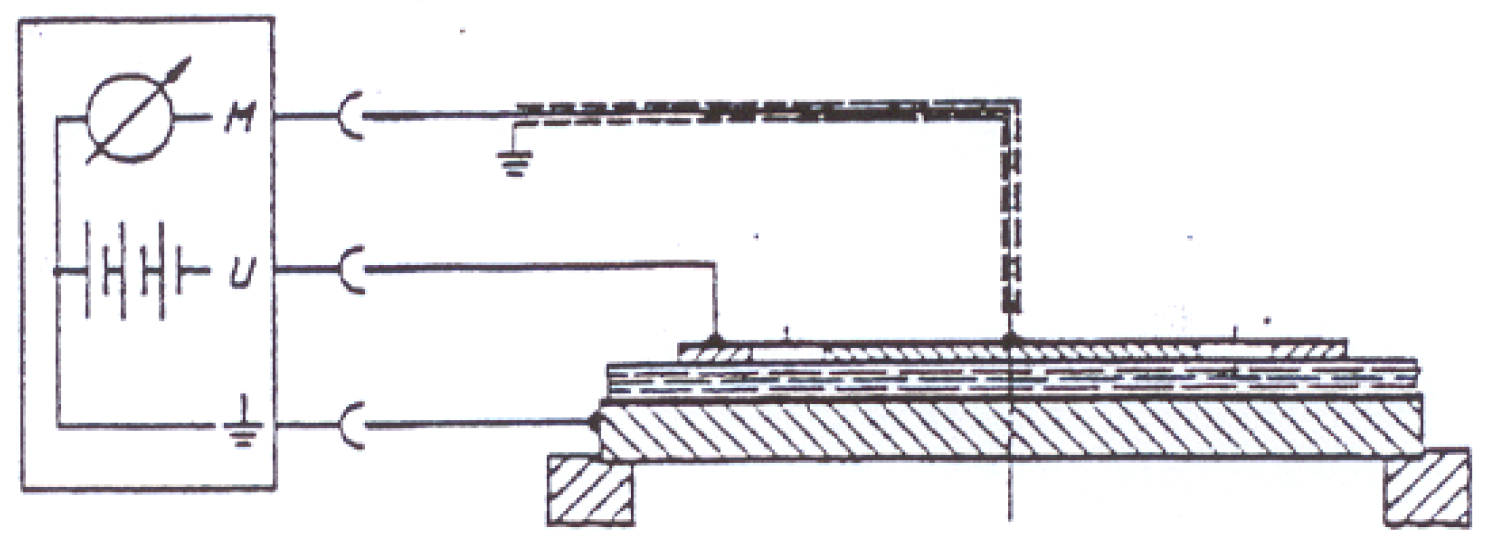 Polymers 13 01191 g001 Polymers 13 01191 g001