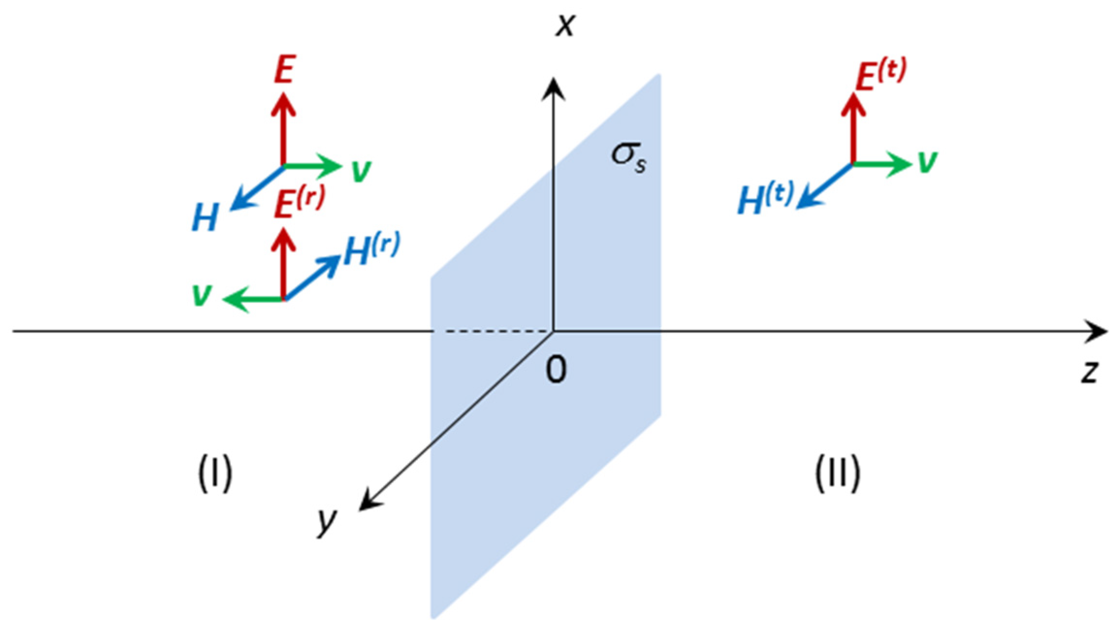 Polymers 13 01191 g003 Polymers 13 01191 g003