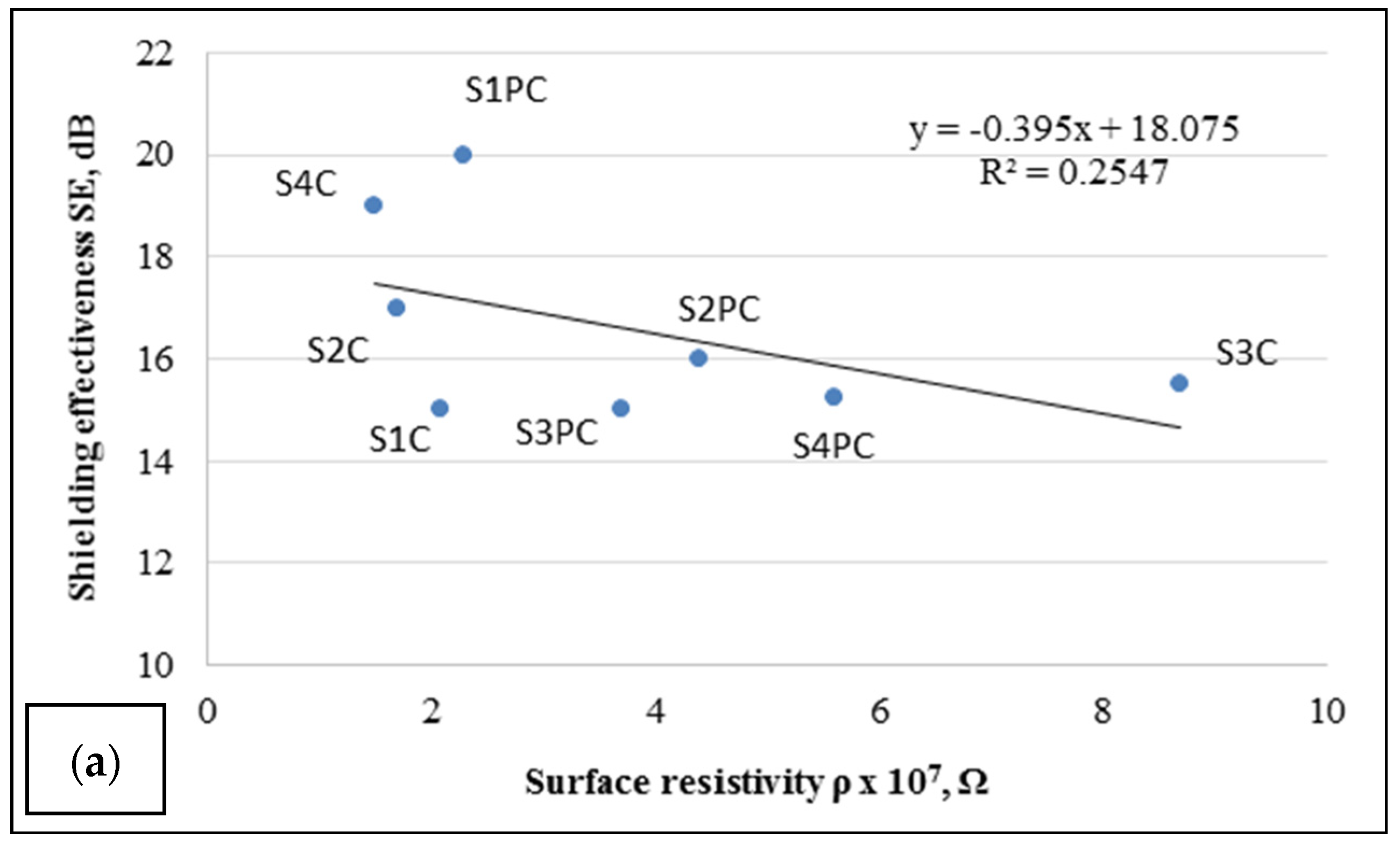 Polymers 13 01191 g005a Polymers 13 01191 g005a