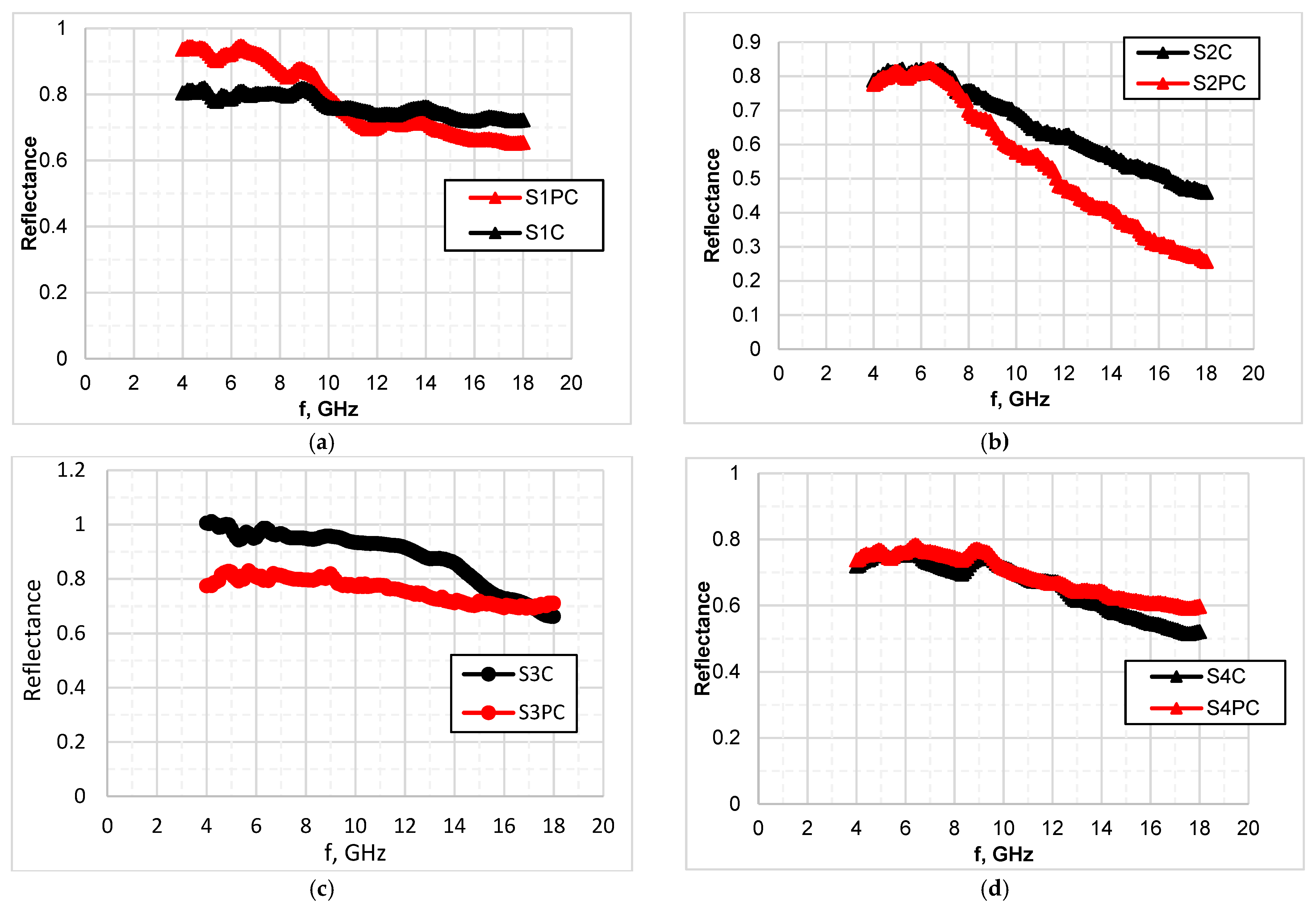 Polymers 13 01191 g008 Polymers 13 01191 g008