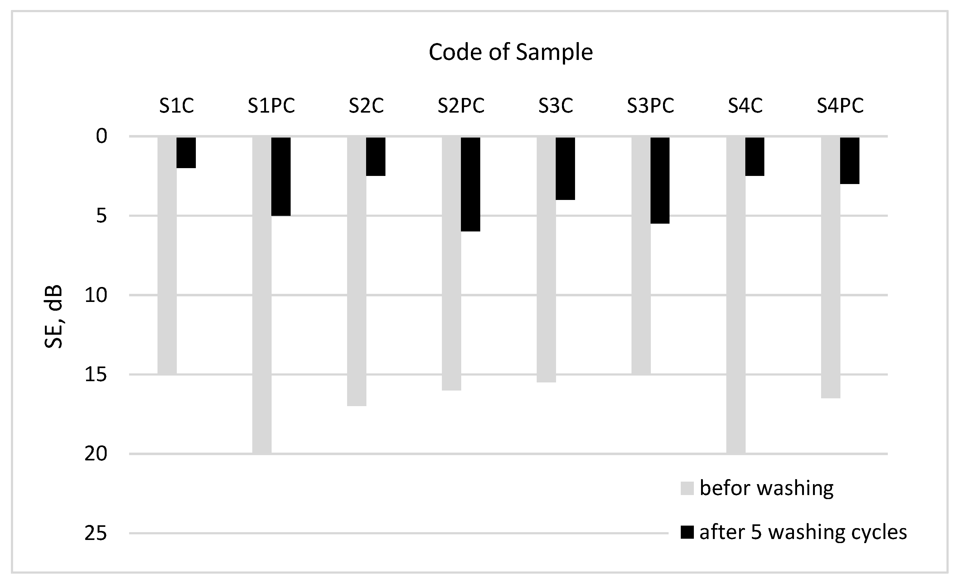Polymers 13 01191 g010 Polymers 13 01191 g010