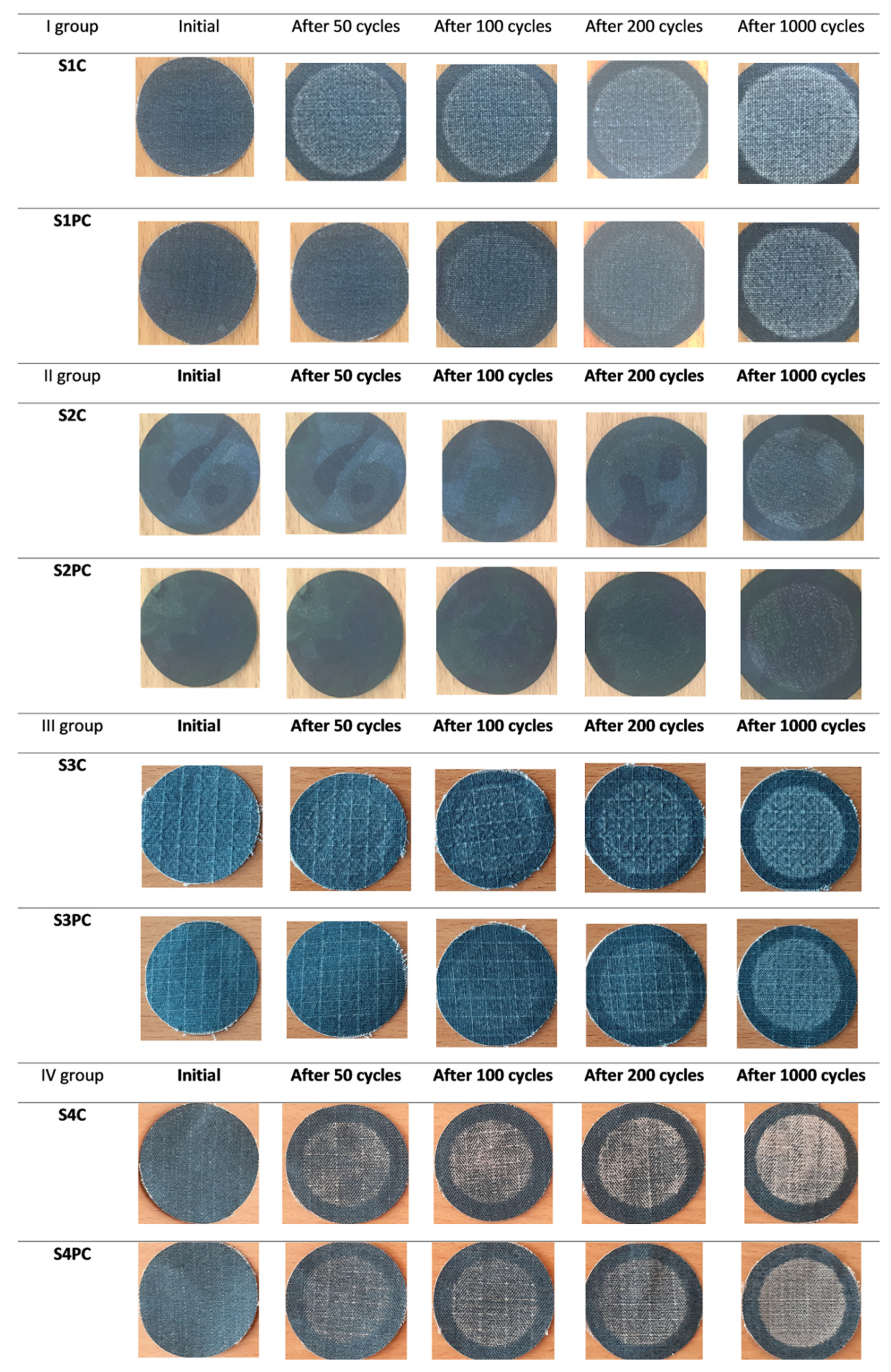 Polymers 13 01191 g012 Polymers 13 01191 g012