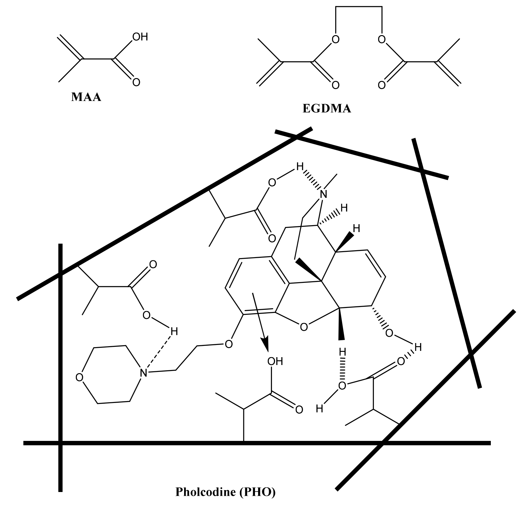 Polymers 13 01192 g001