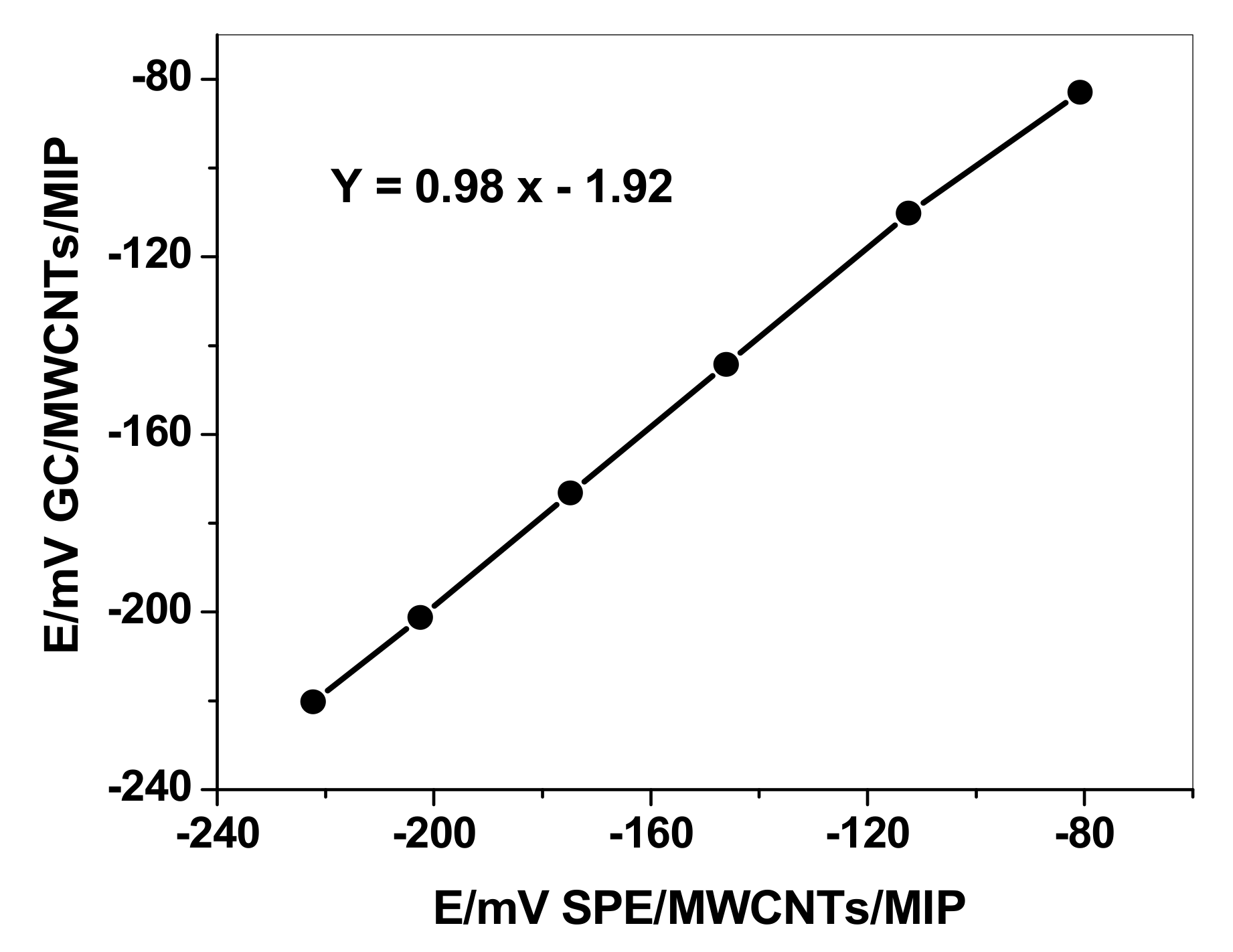 Polymers 13 01192 g004
