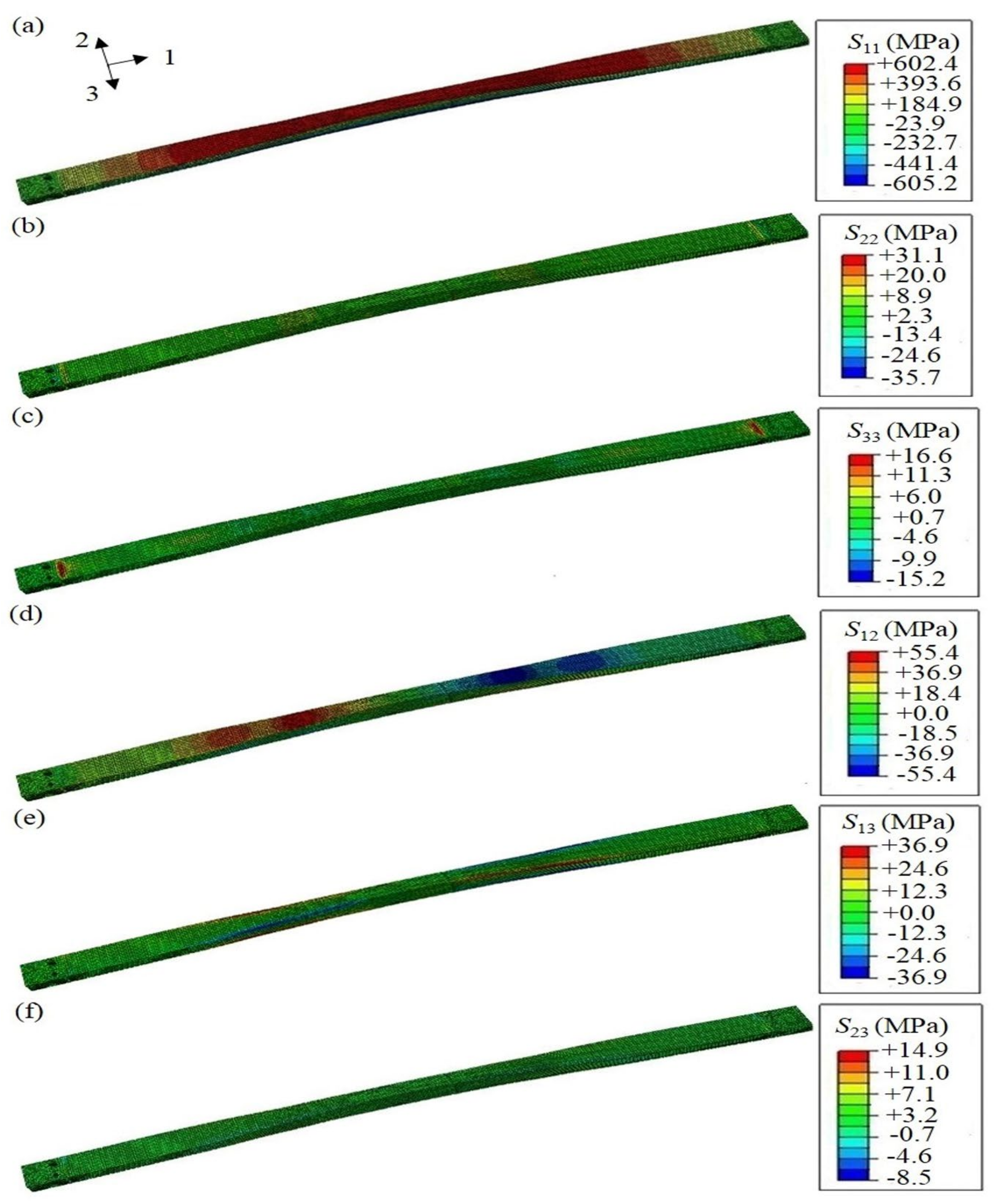 Polymers 13 01193 g009