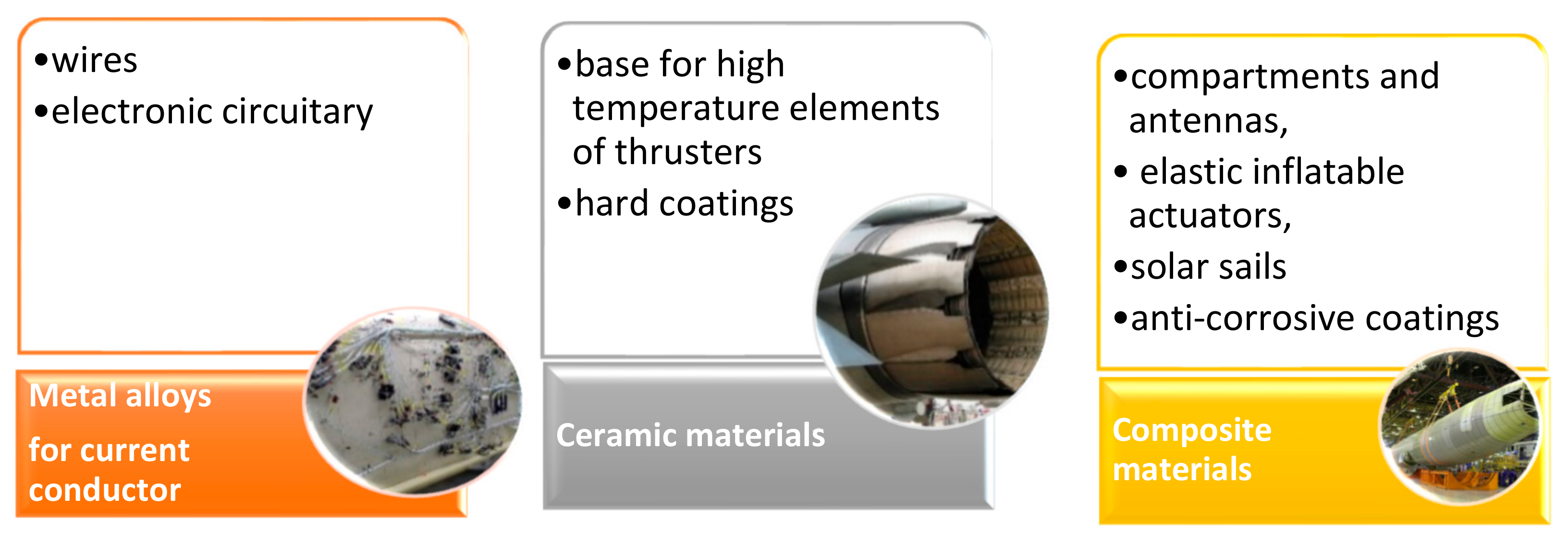 Polymers 13 01194 g009