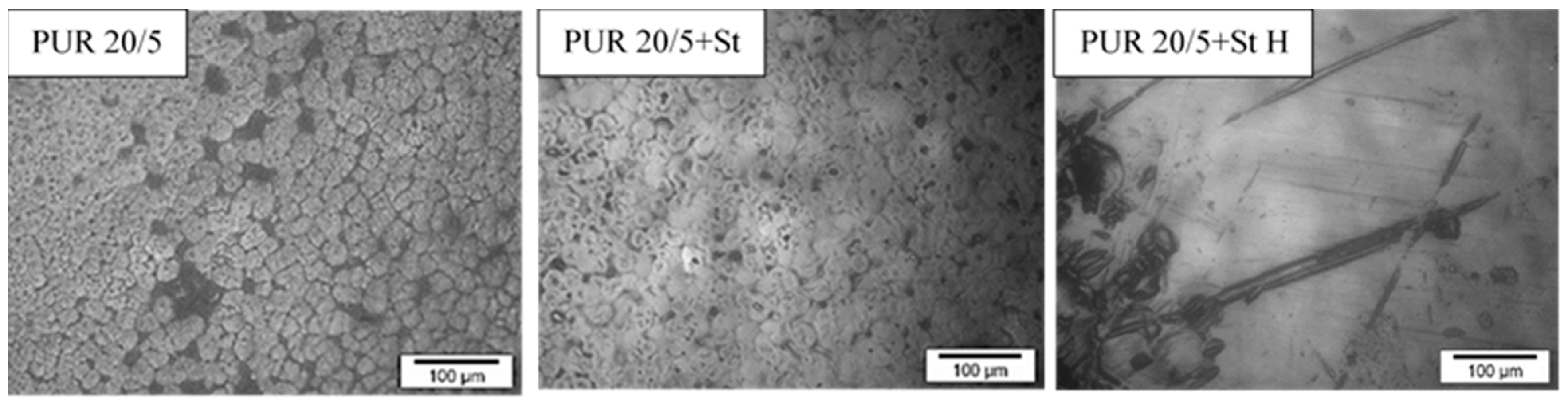 Polymers 13 01202 g008