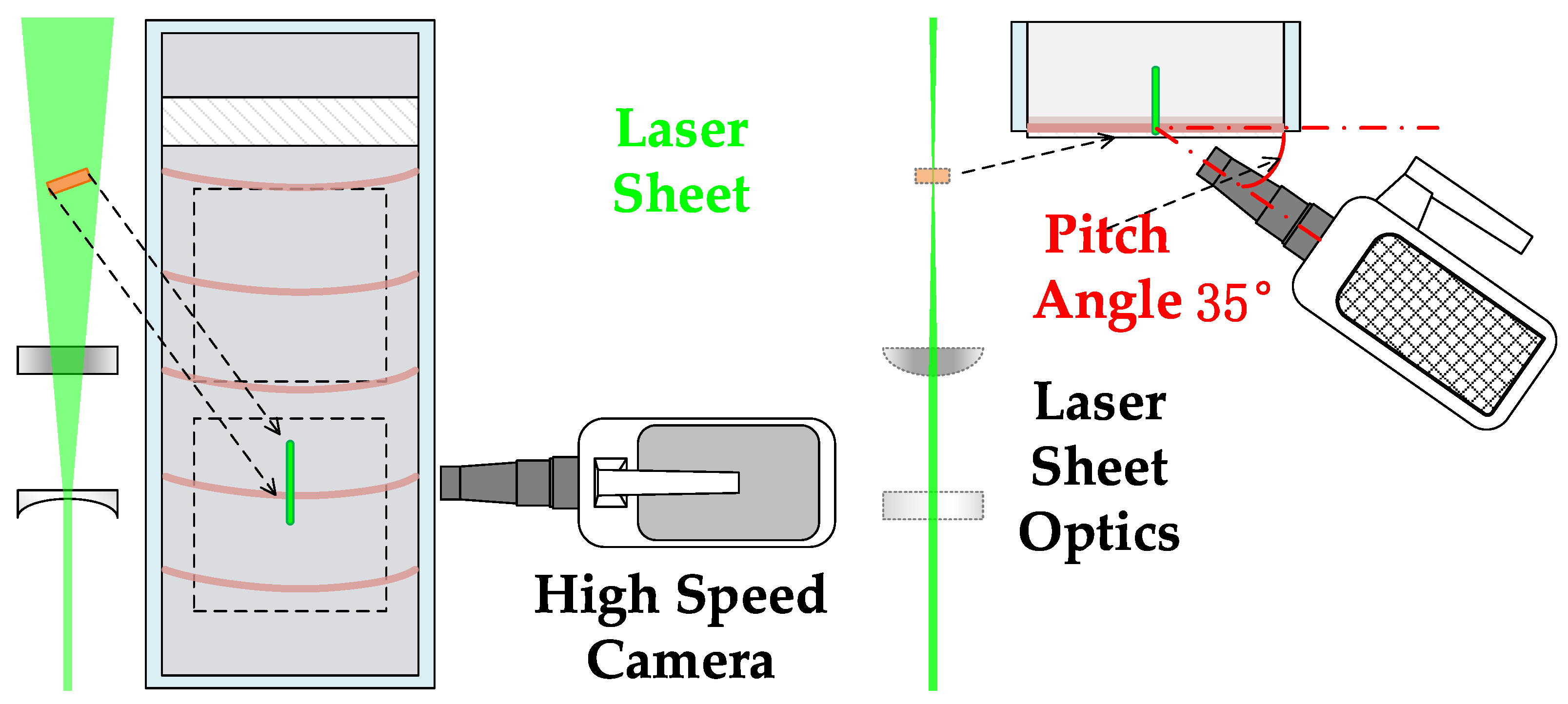 Polymers 13 01205 g002 Polymers 13 01205 g002