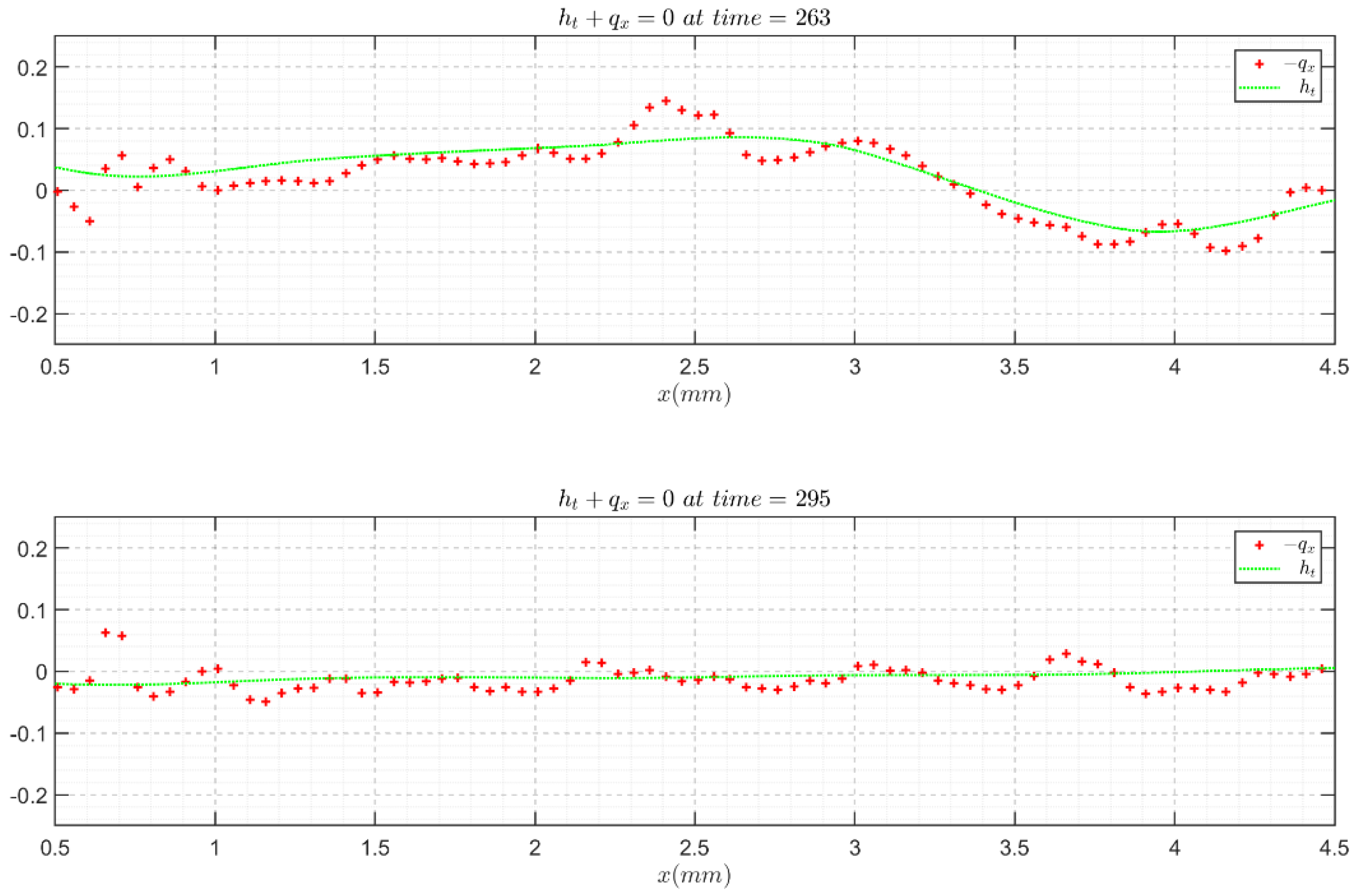 Polymers 13 01205 g009 Polymers 13 01205 g009