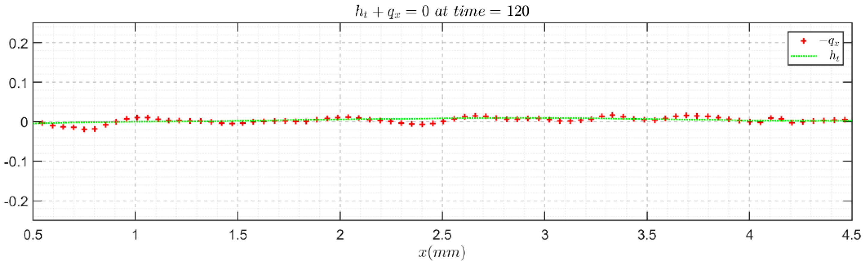 Polymers 13 01205 g010a Polymers 13 01205 g010a