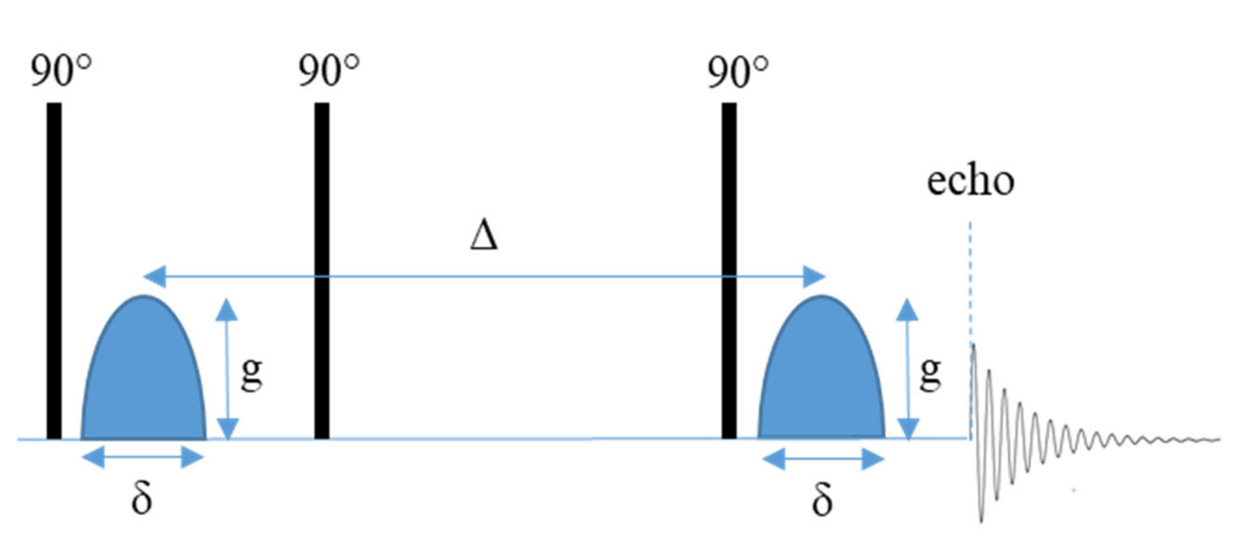 Polymers 13 01207 g001