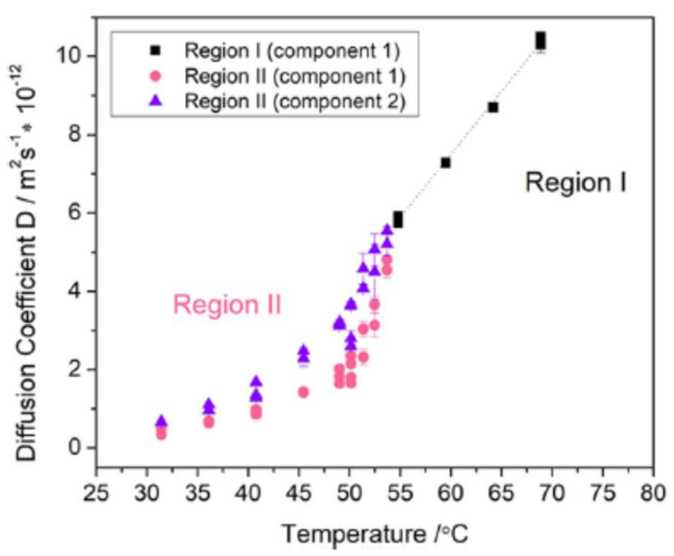 Polymers 13 01207 g004