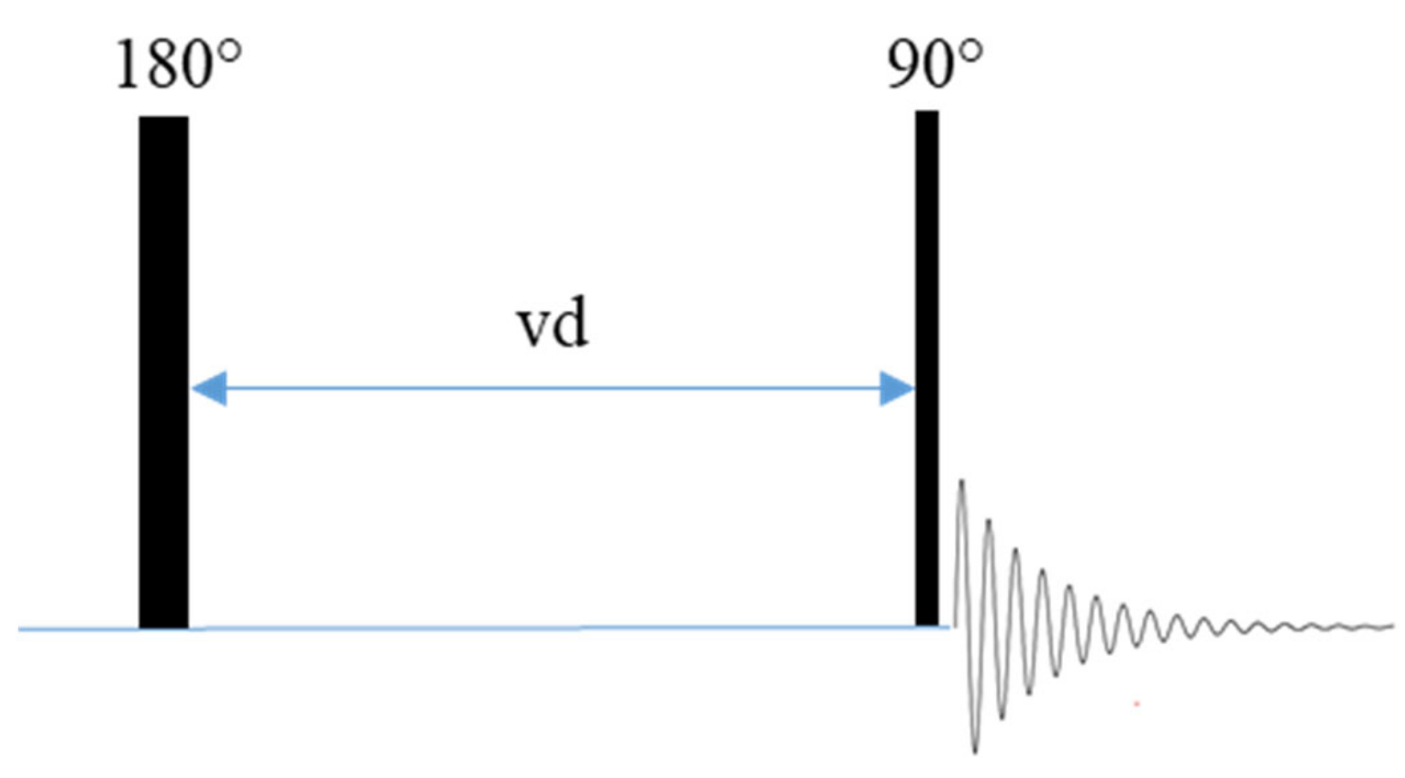 Polymers 13 01207 g007
