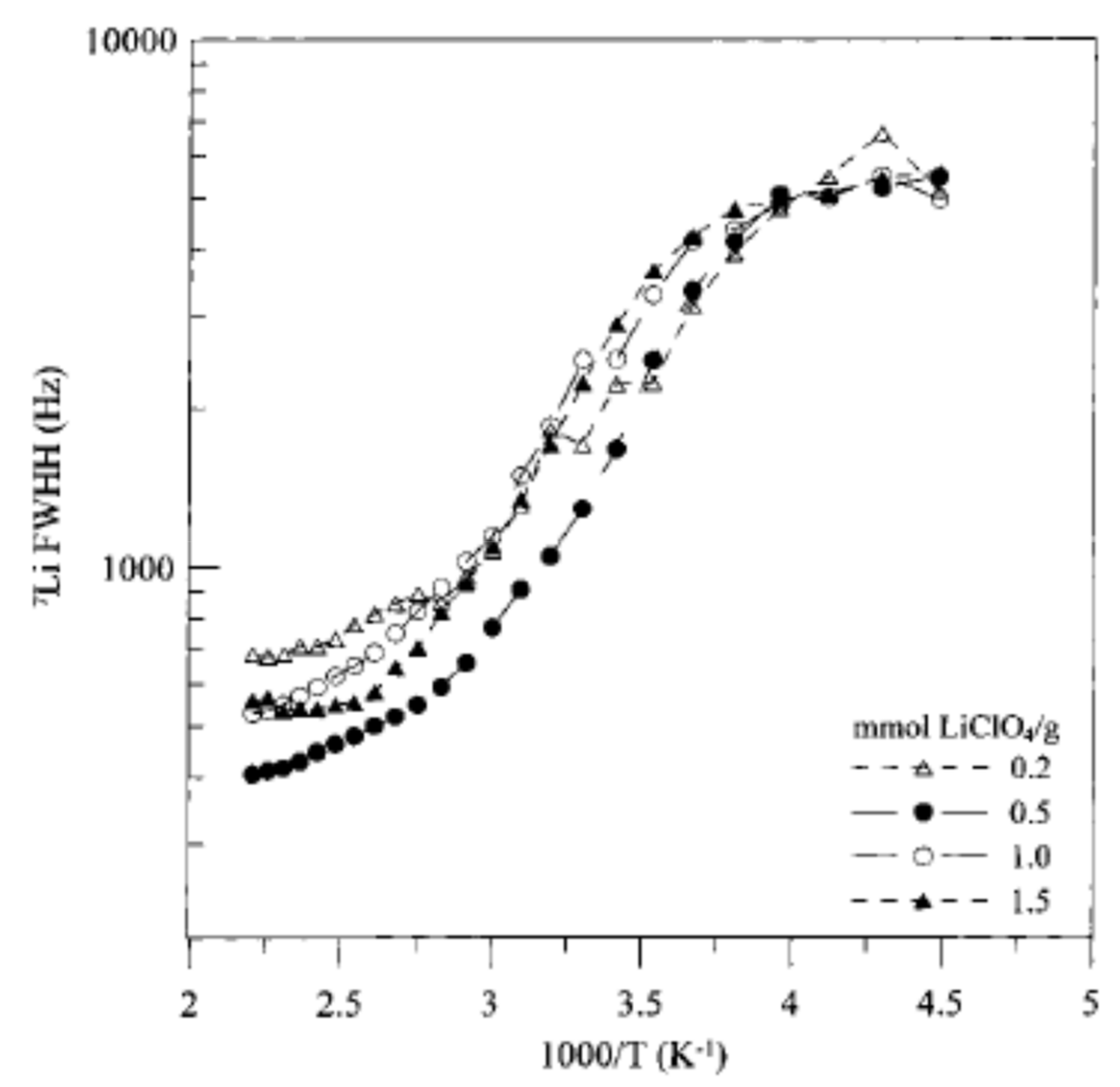 Polymers 13 01207 g011
