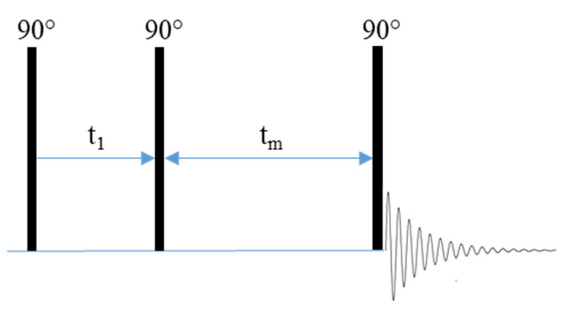 Polymers 13 01207 g014