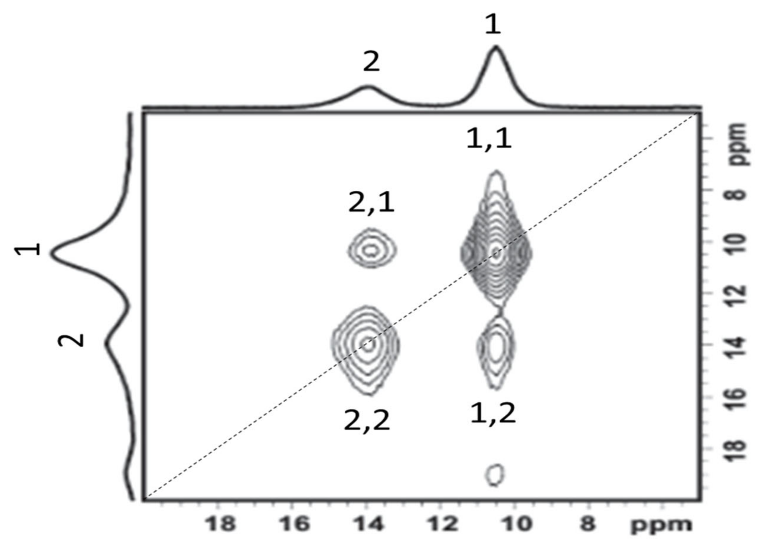 Polymers 13 01207 g015