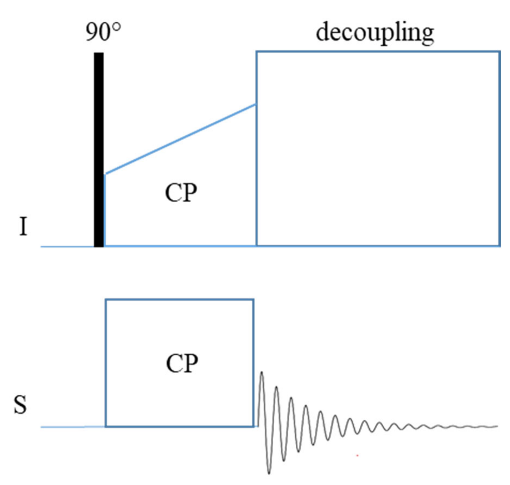 Polymers 13 01207 g018