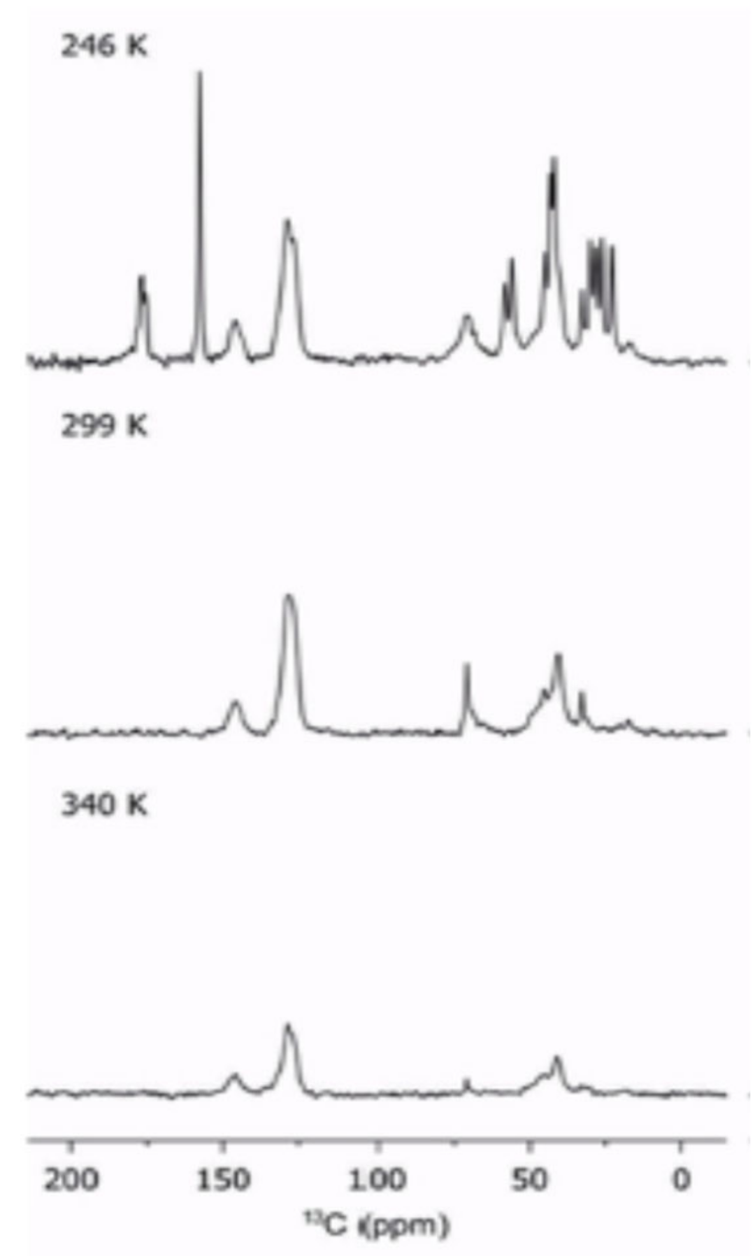 Polymers 13 01207 g019