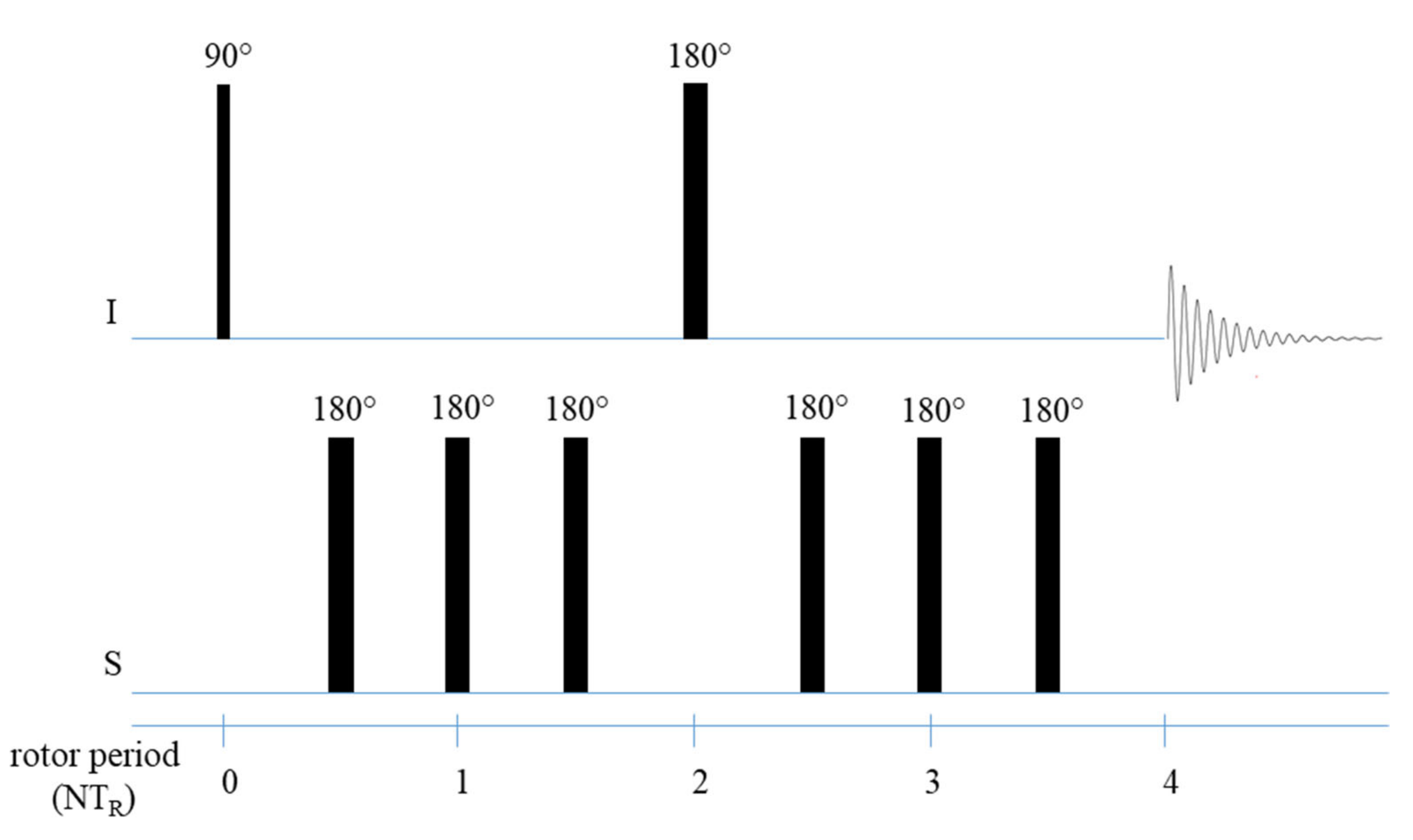 Polymers 13 01207 g020