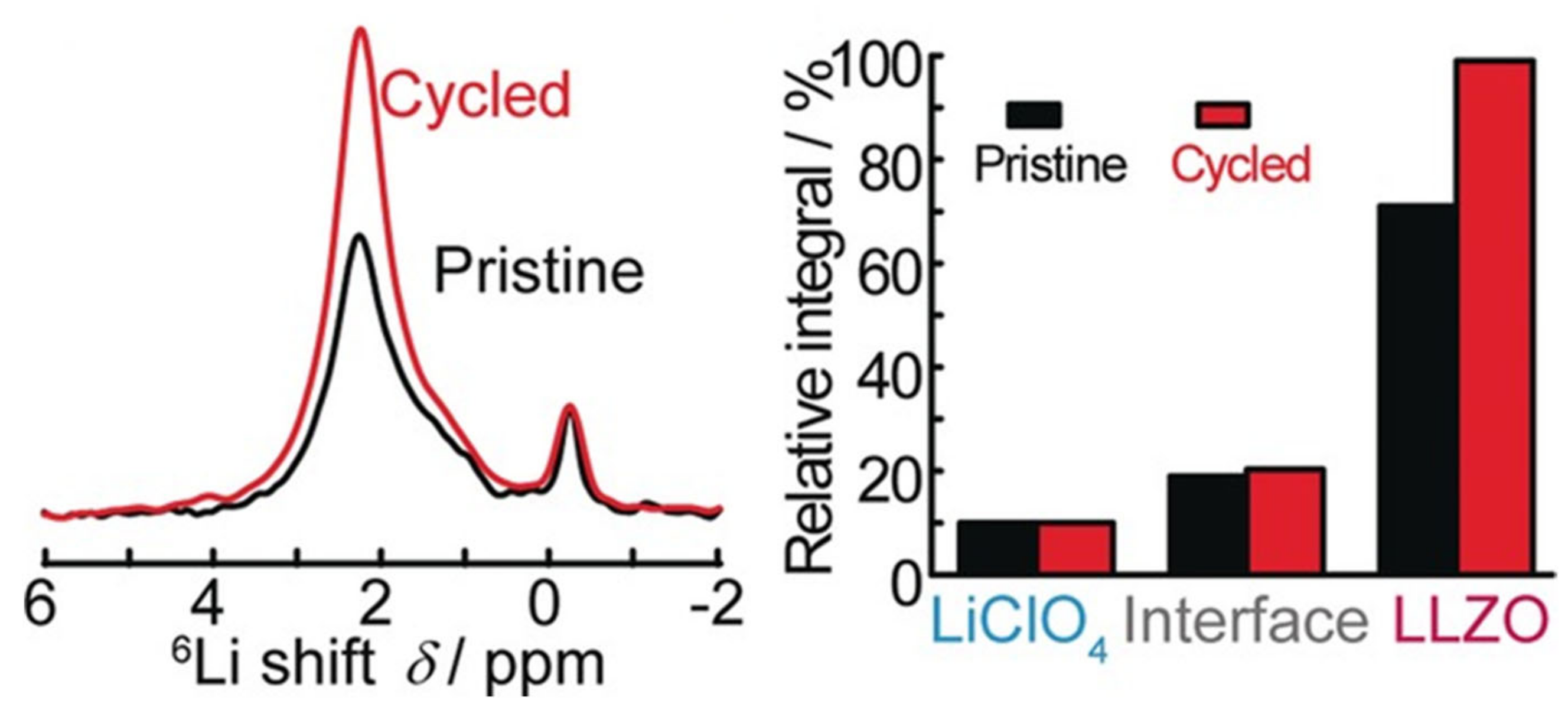 Polymers 13 01207 g021