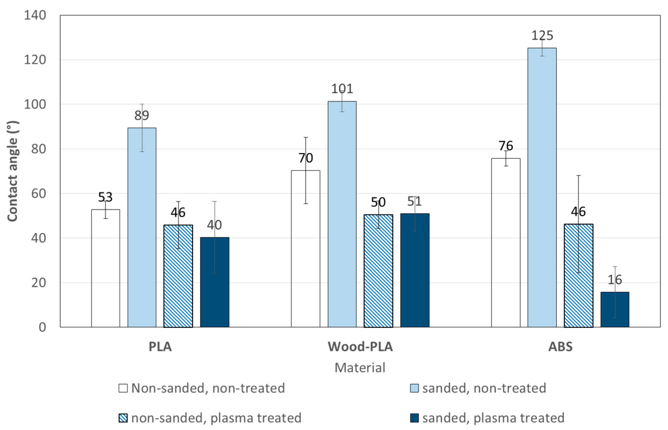 Polymers 13 01211 g008