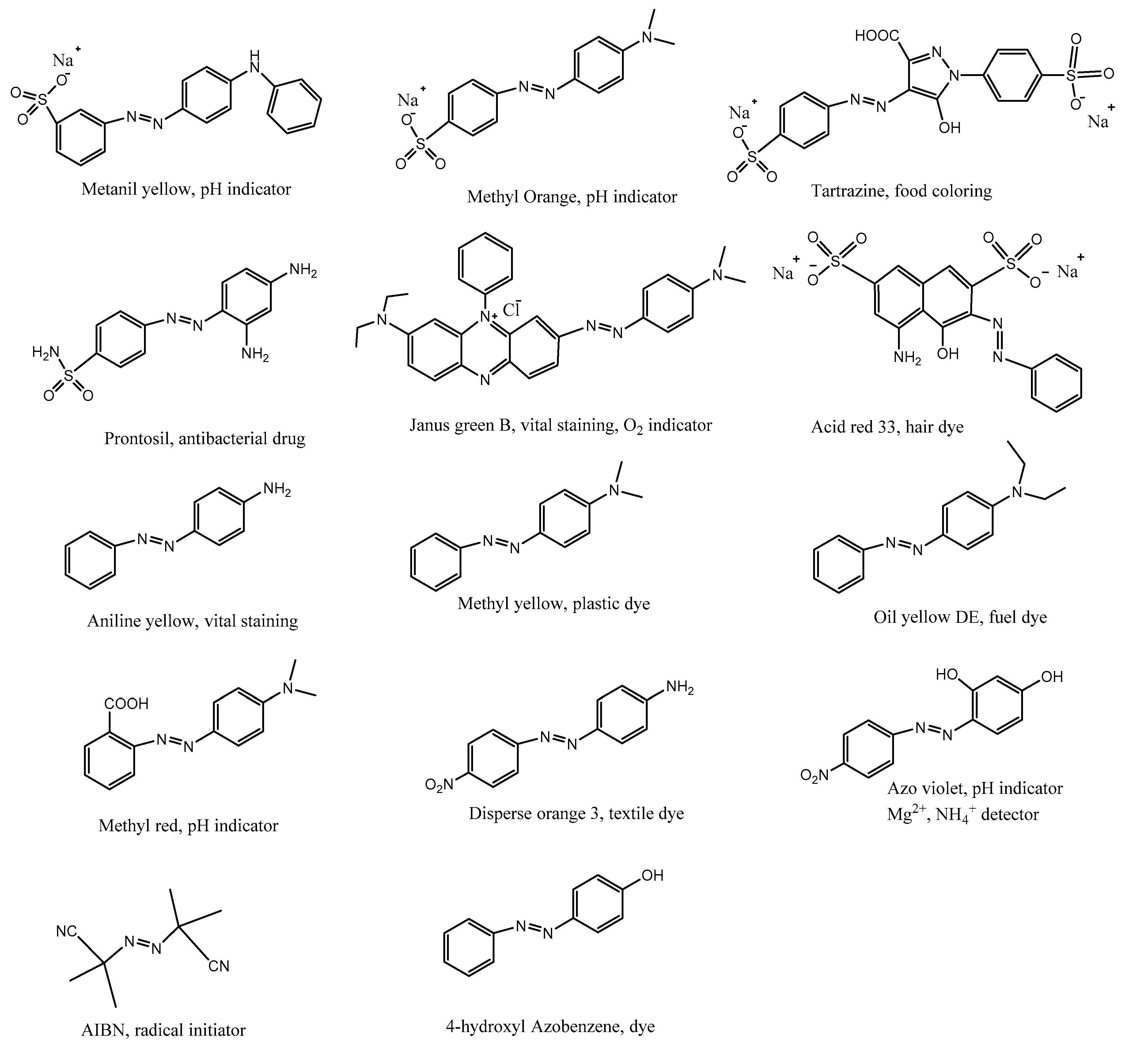 Polymers 13 01215 g001