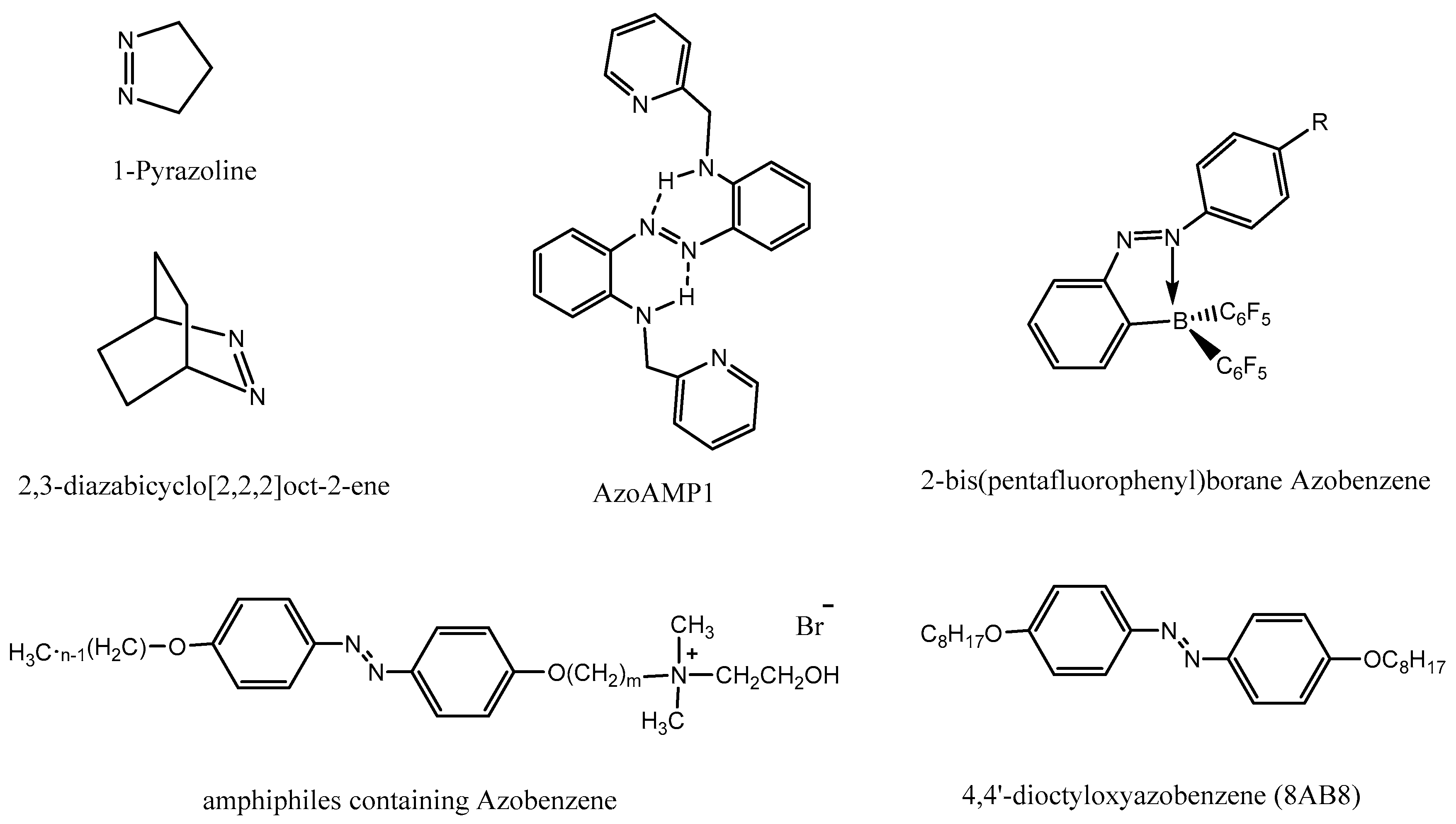 Polymers 13 01215 g002