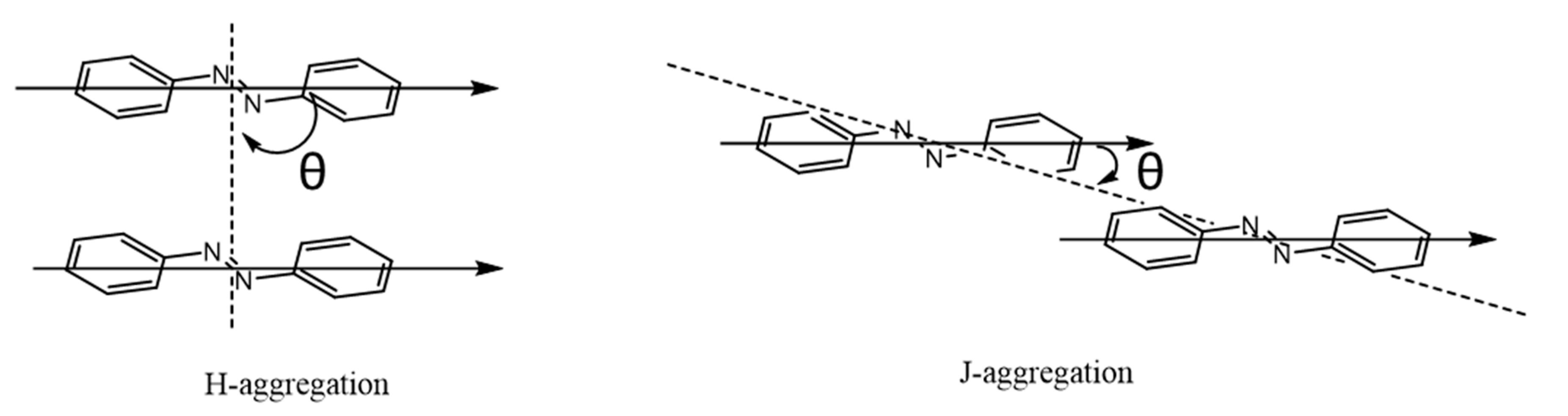 Polymers 13 01215 sch001