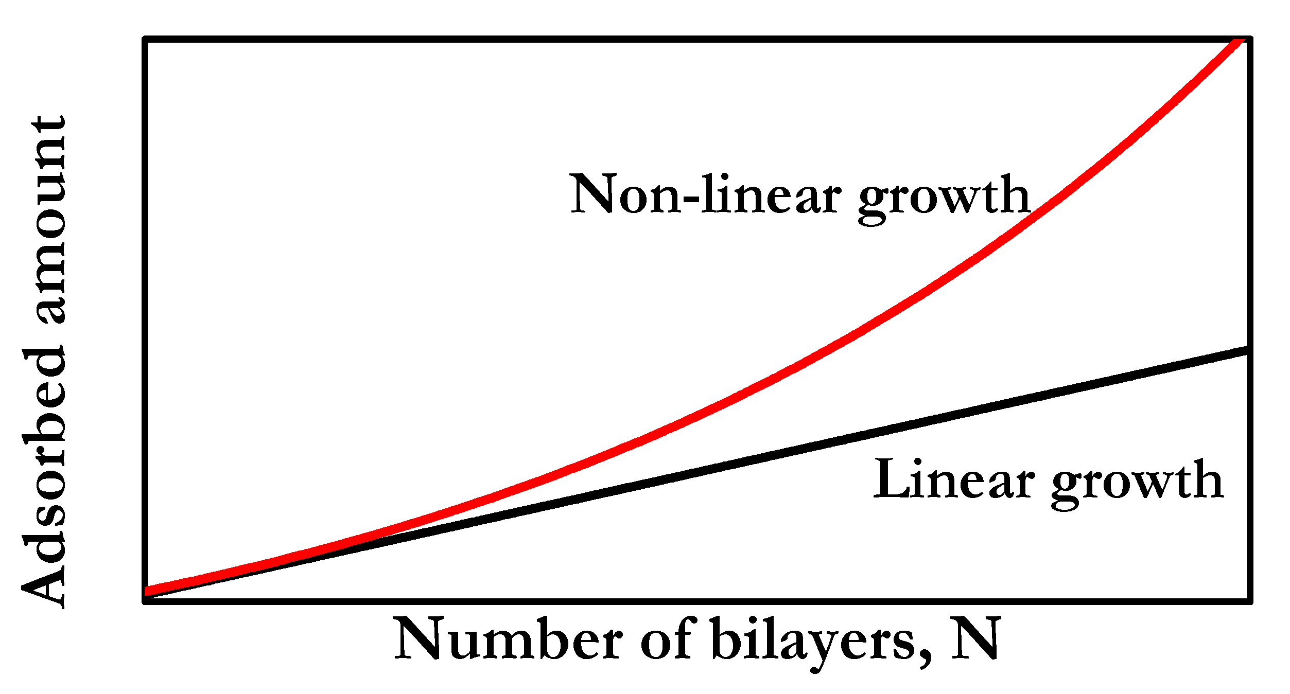 Polymers 13 01221 g001