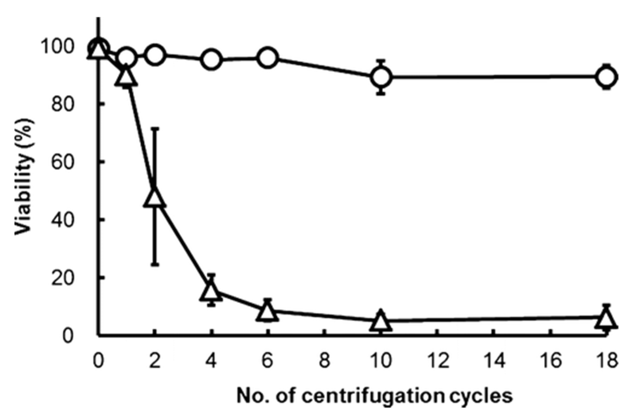 Polymers 13 01221 g014