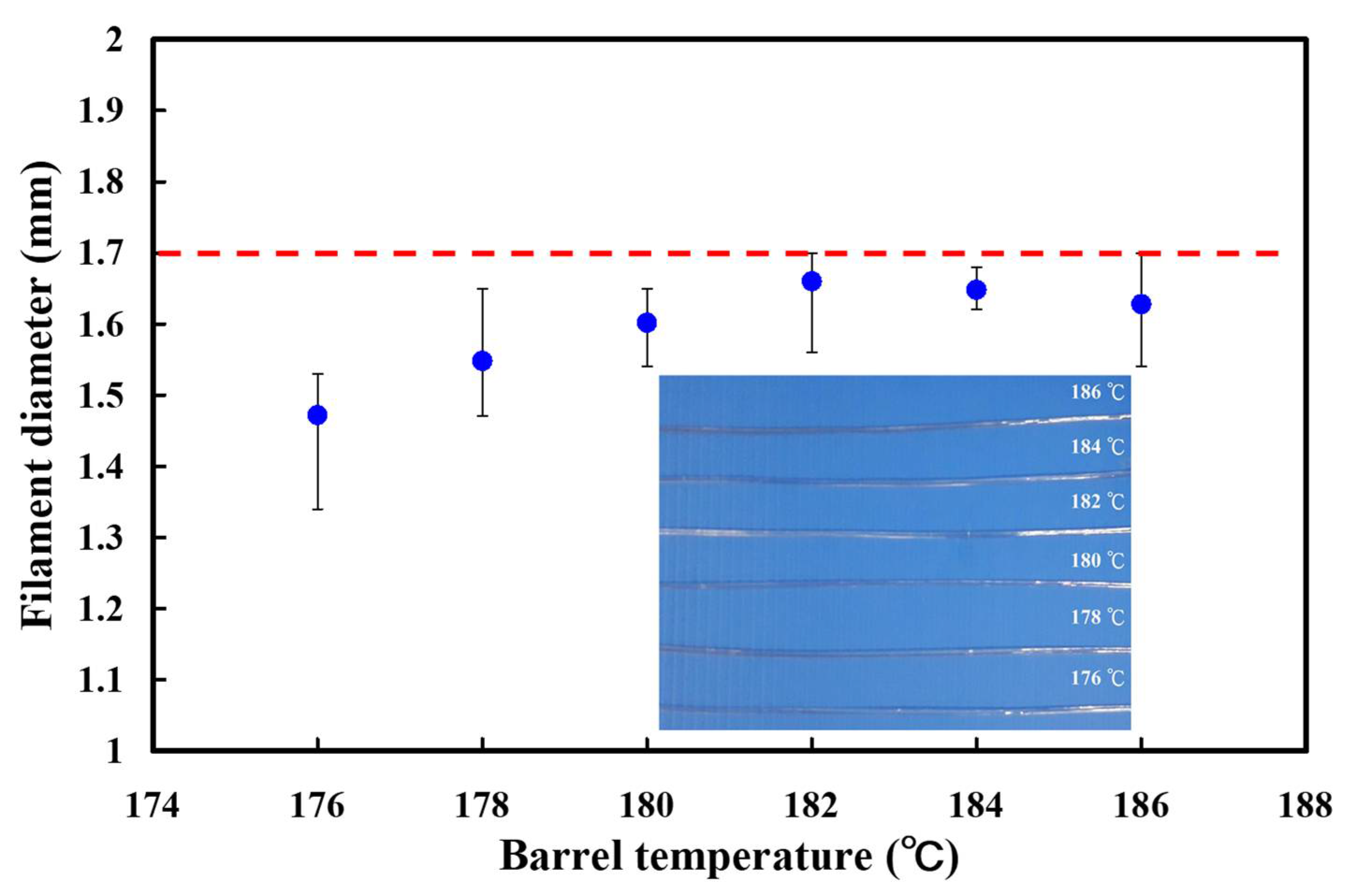 Polymers 13 01222 g003 Polymers 13 01222 g003