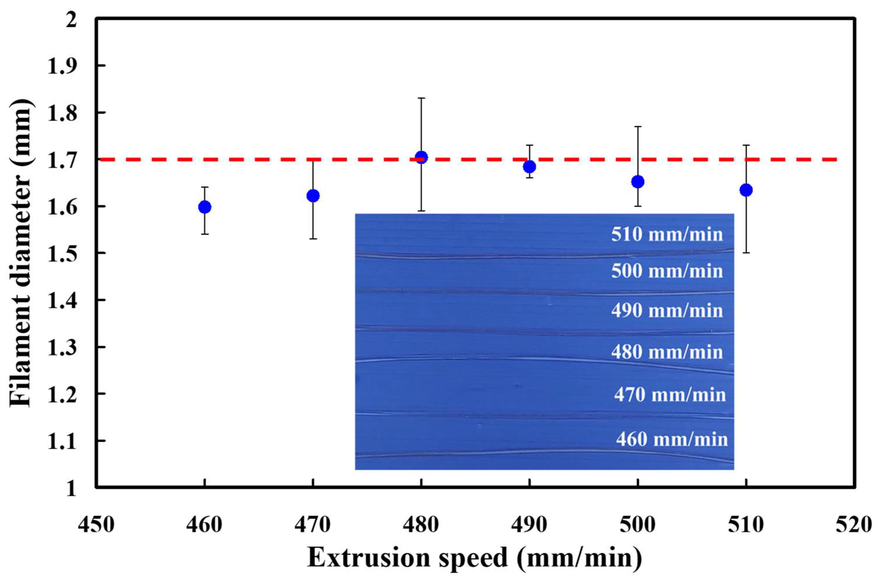 Polymers 13 01222 g004 Polymers 13 01222 g004