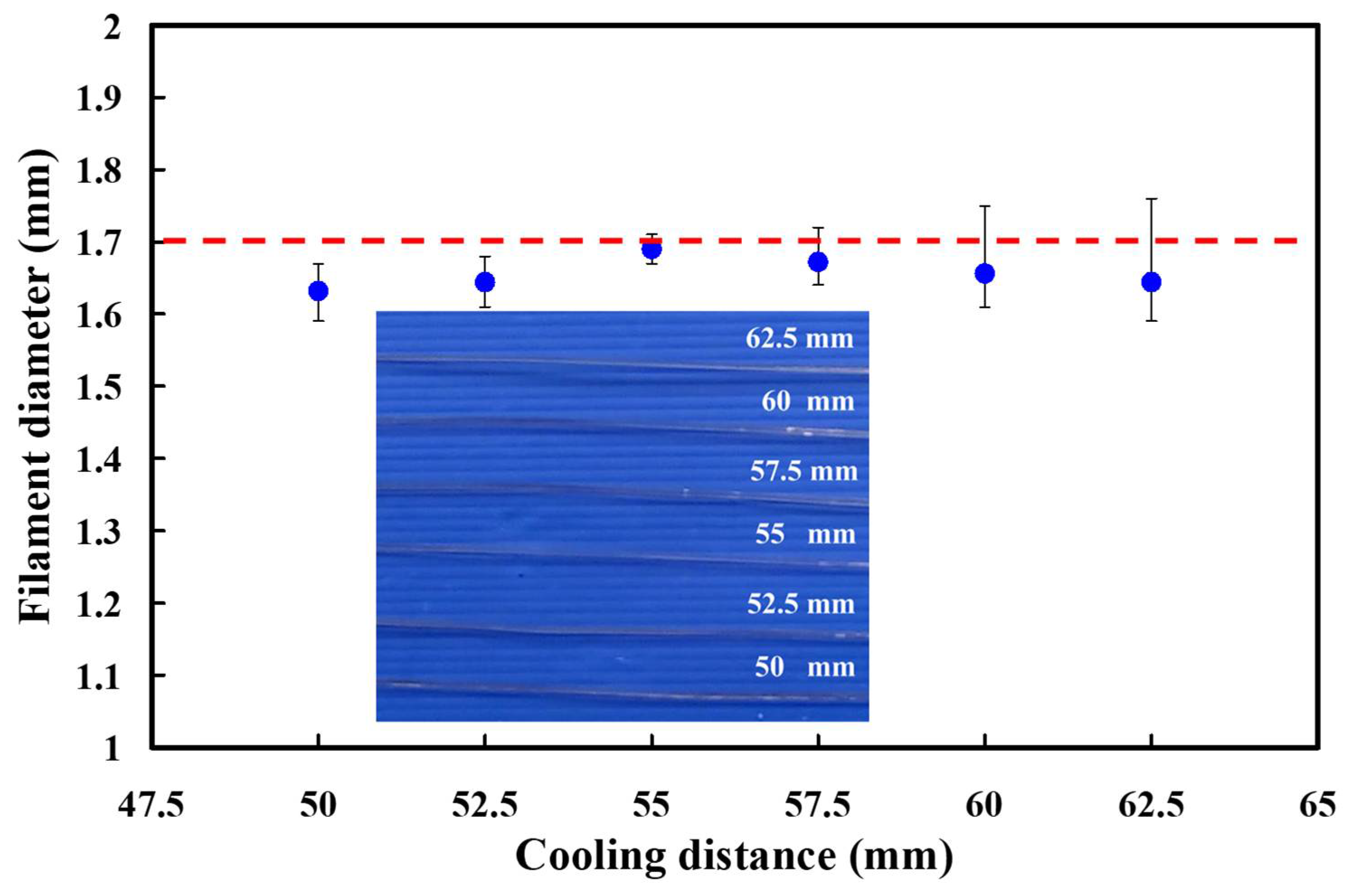 Polymers 13 01222 g005 Polymers 13 01222 g005