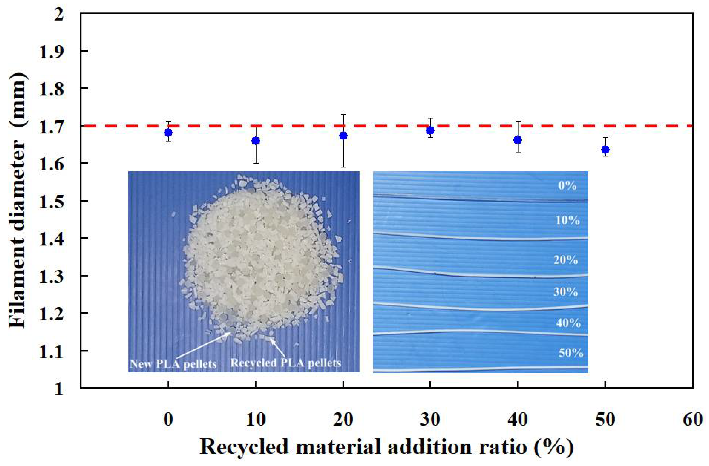 Polymers 13 01222 g007 Polymers 13 01222 g007