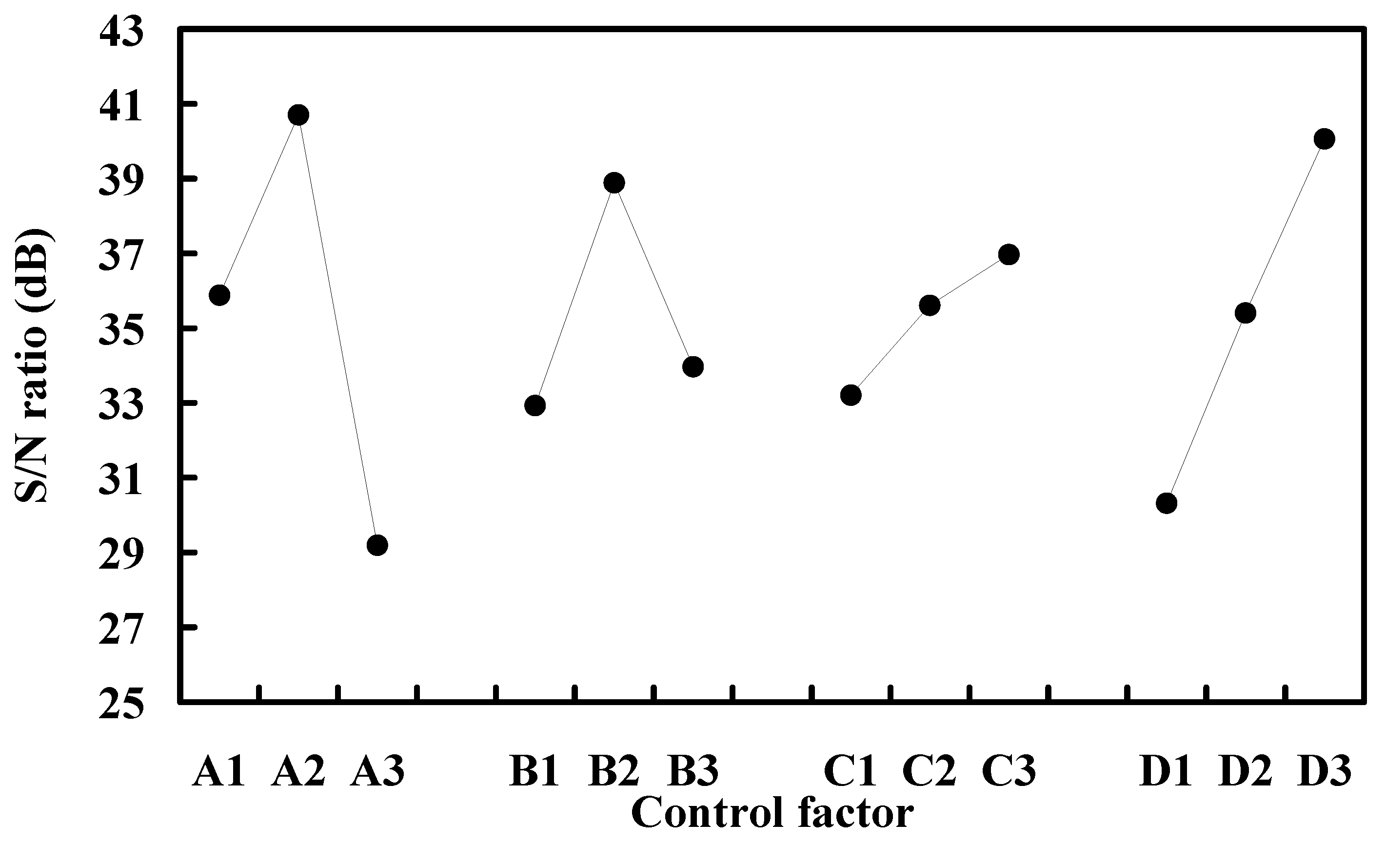 Polymers 13 01222 g009 Polymers 13 01222 g009
