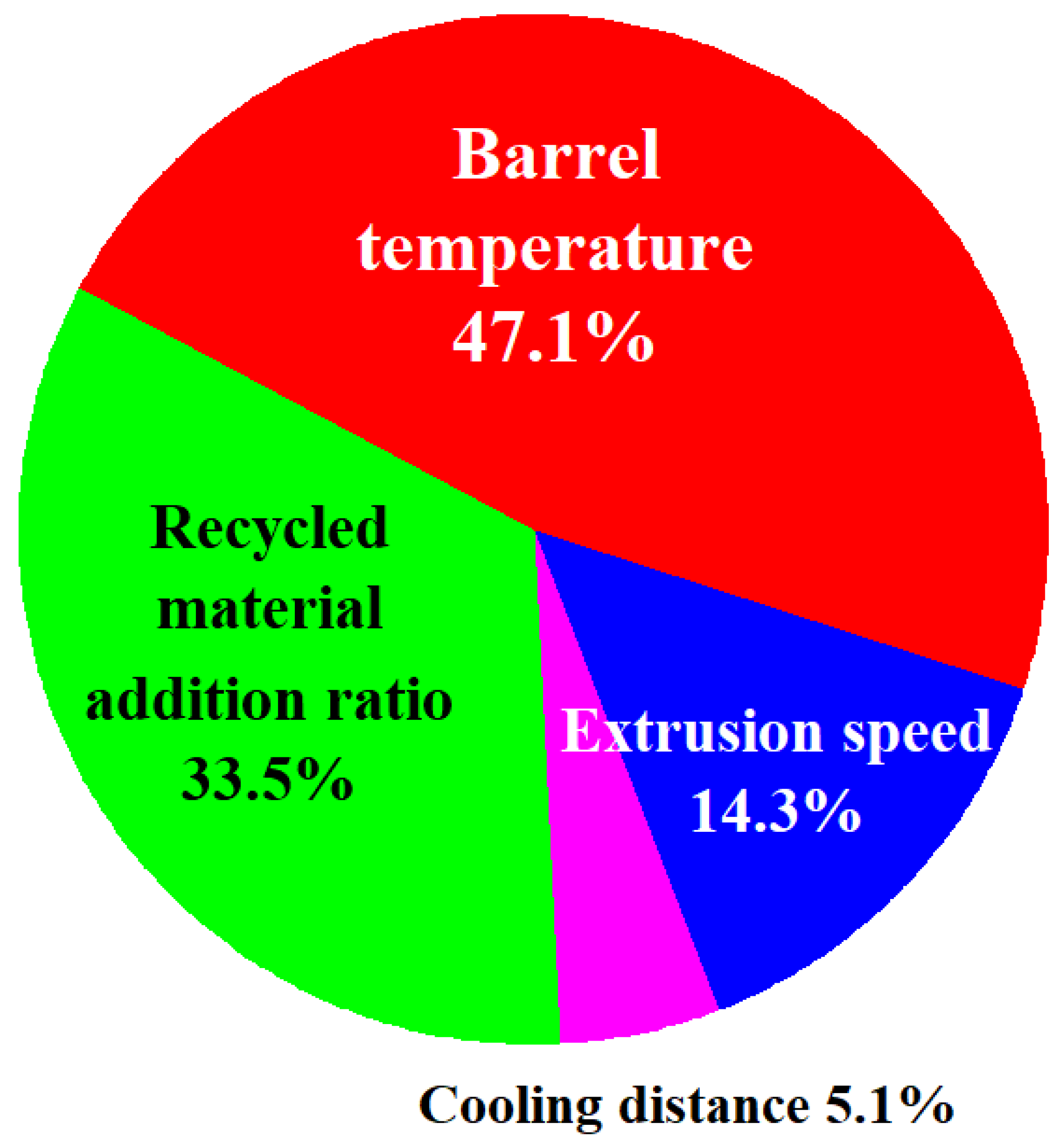 Polymers 13 01222 g010 Polymers 13 01222 g010