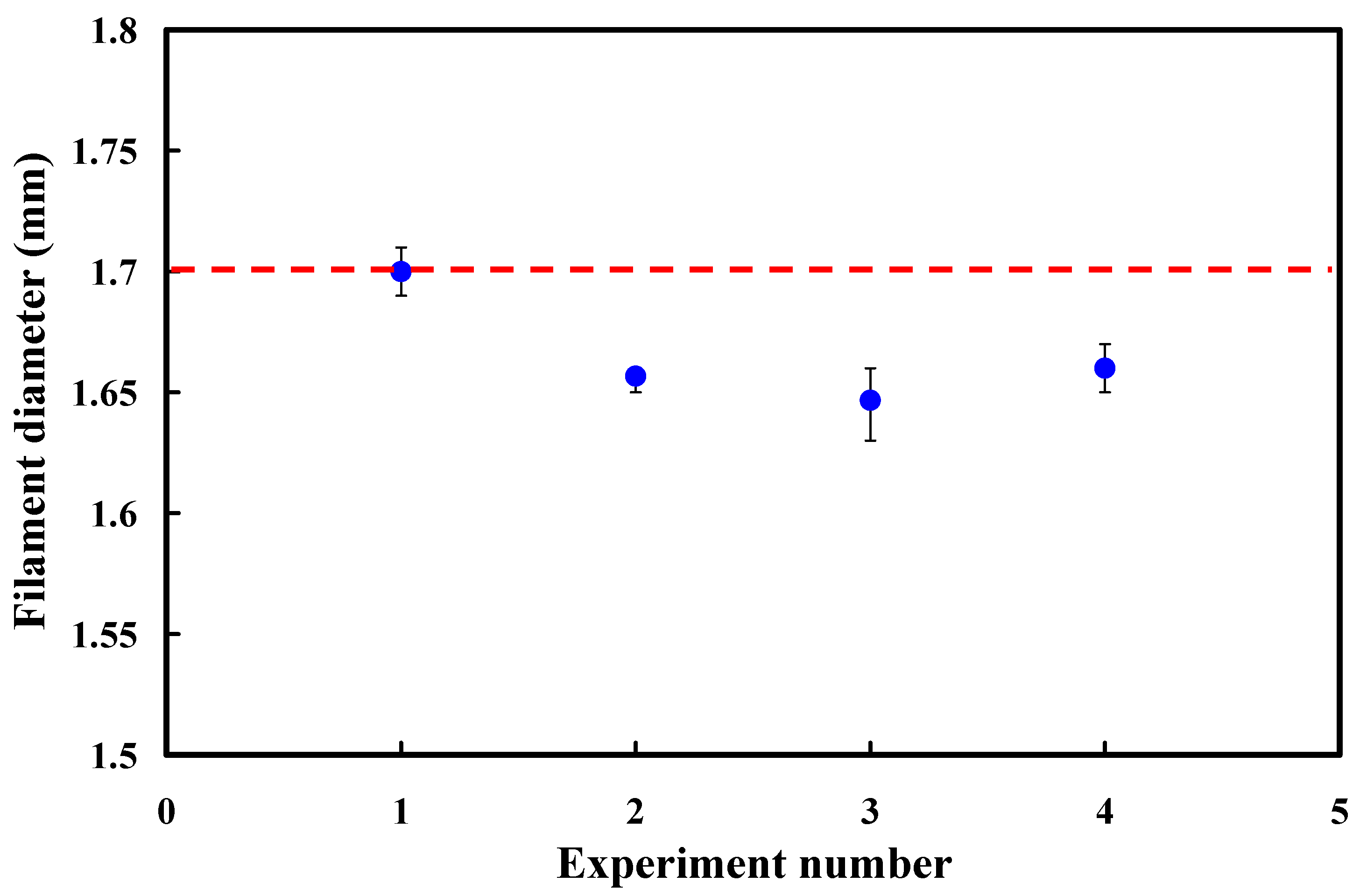 Polymers 13 01222 g011 Polymers 13 01222 g011