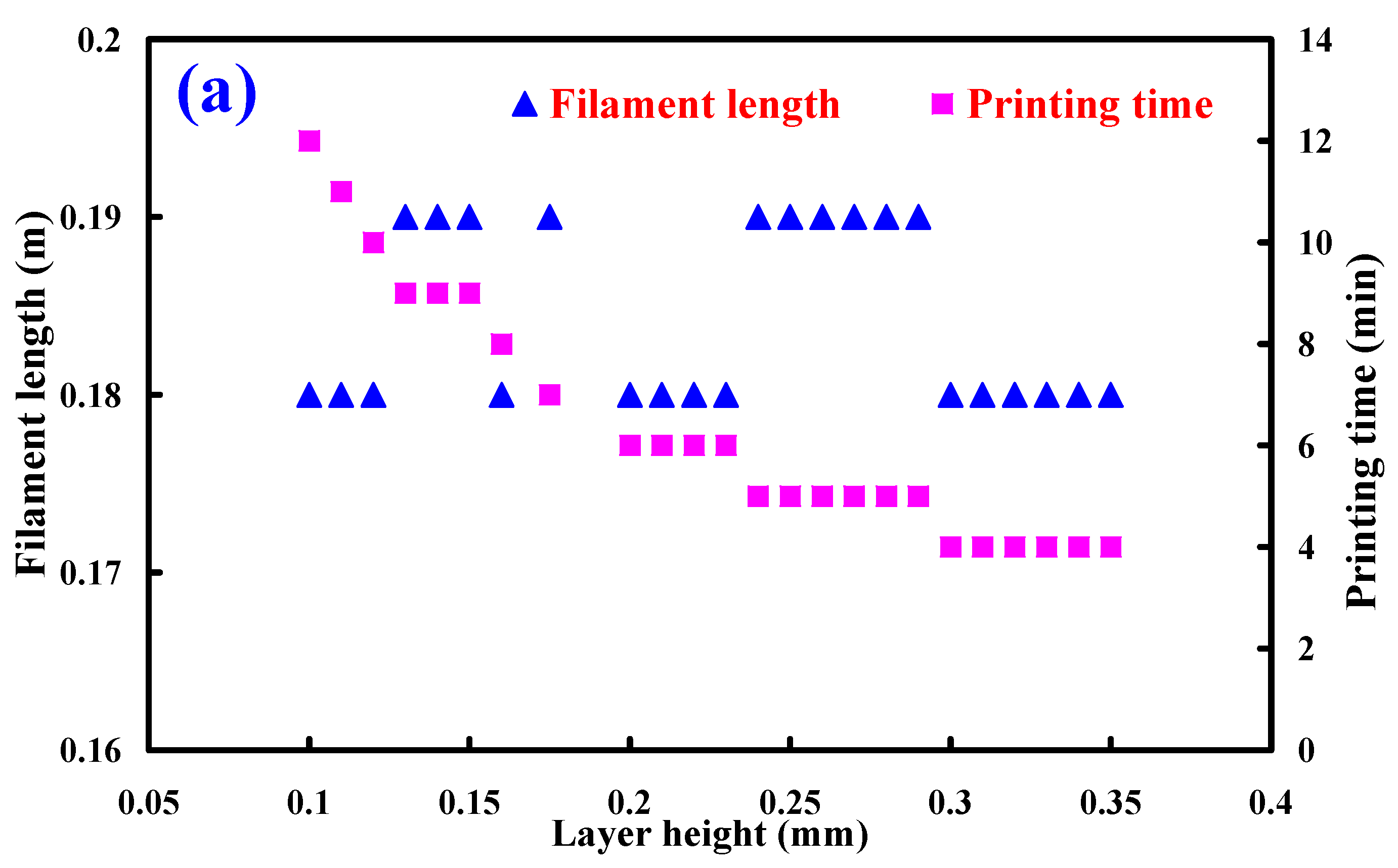 Polymers 13 01222 g013a Polymers 13 01222 g013a