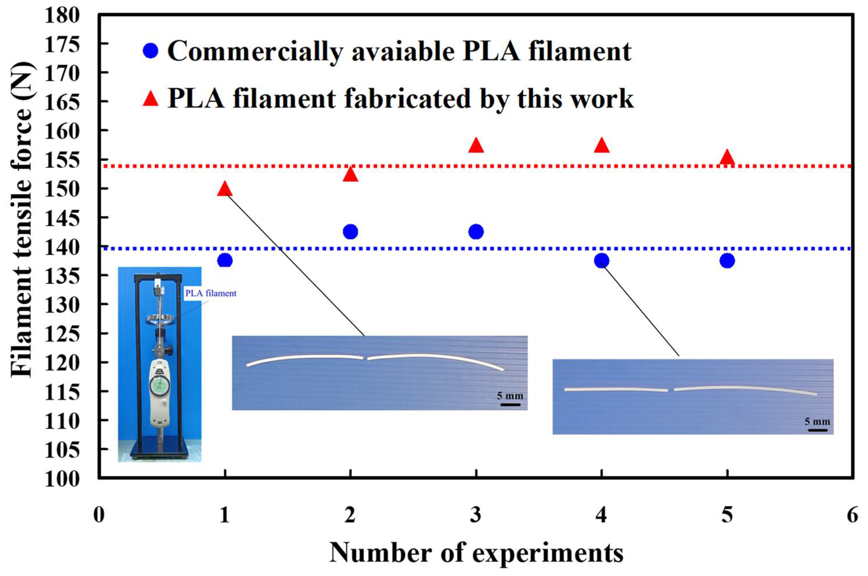 Polymers 13 01222 g014 Polymers 13 01222 g014
