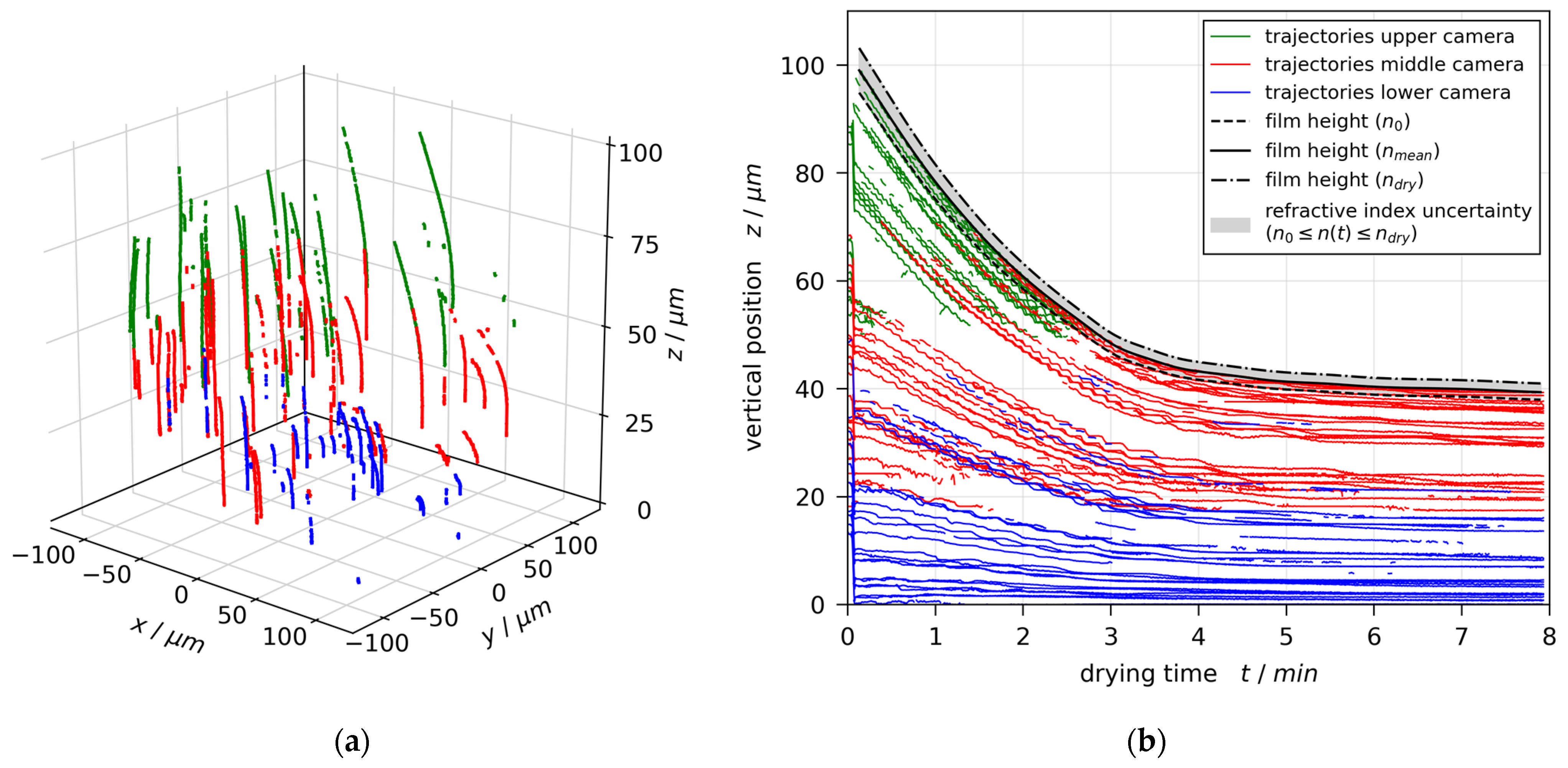 Polymers 13 01223 g003