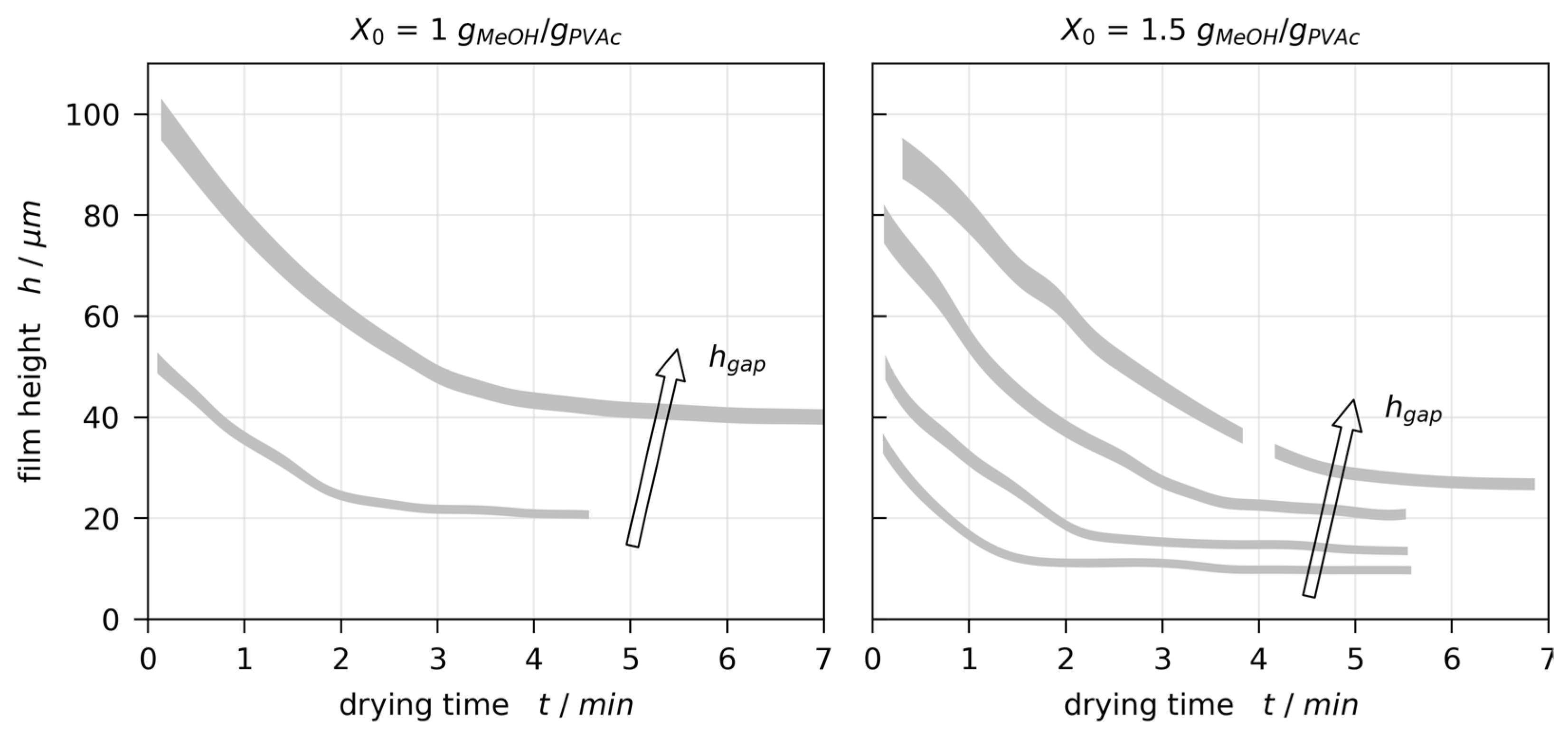 Polymers 13 01223 g005