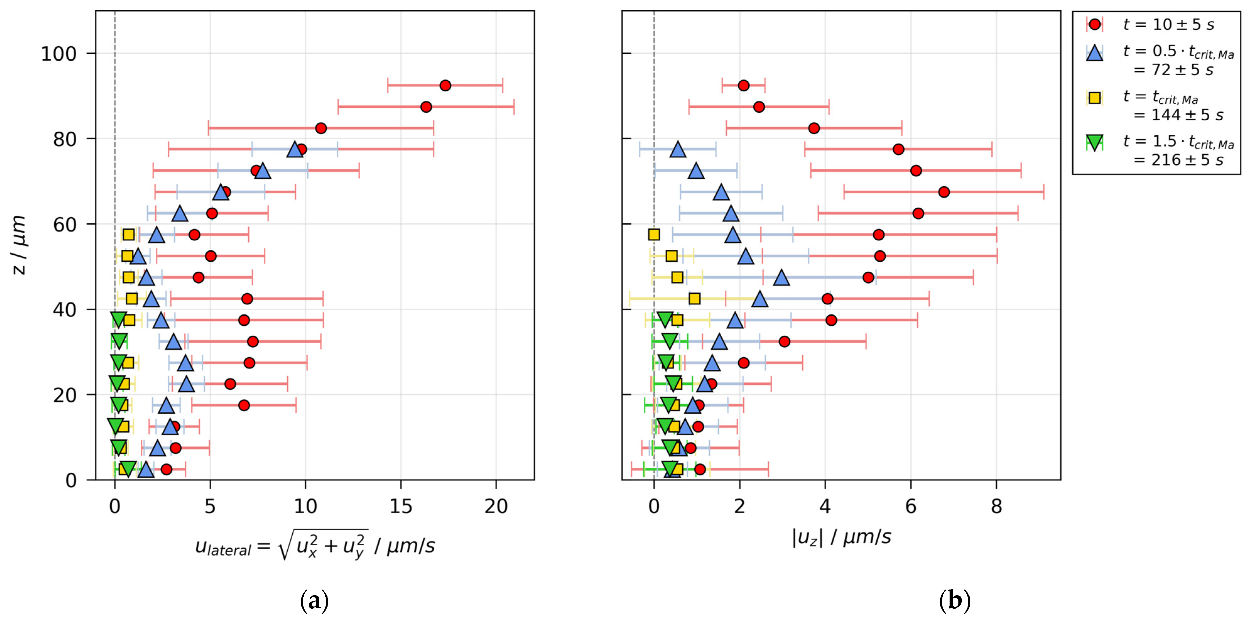Polymers 13 01223 g007