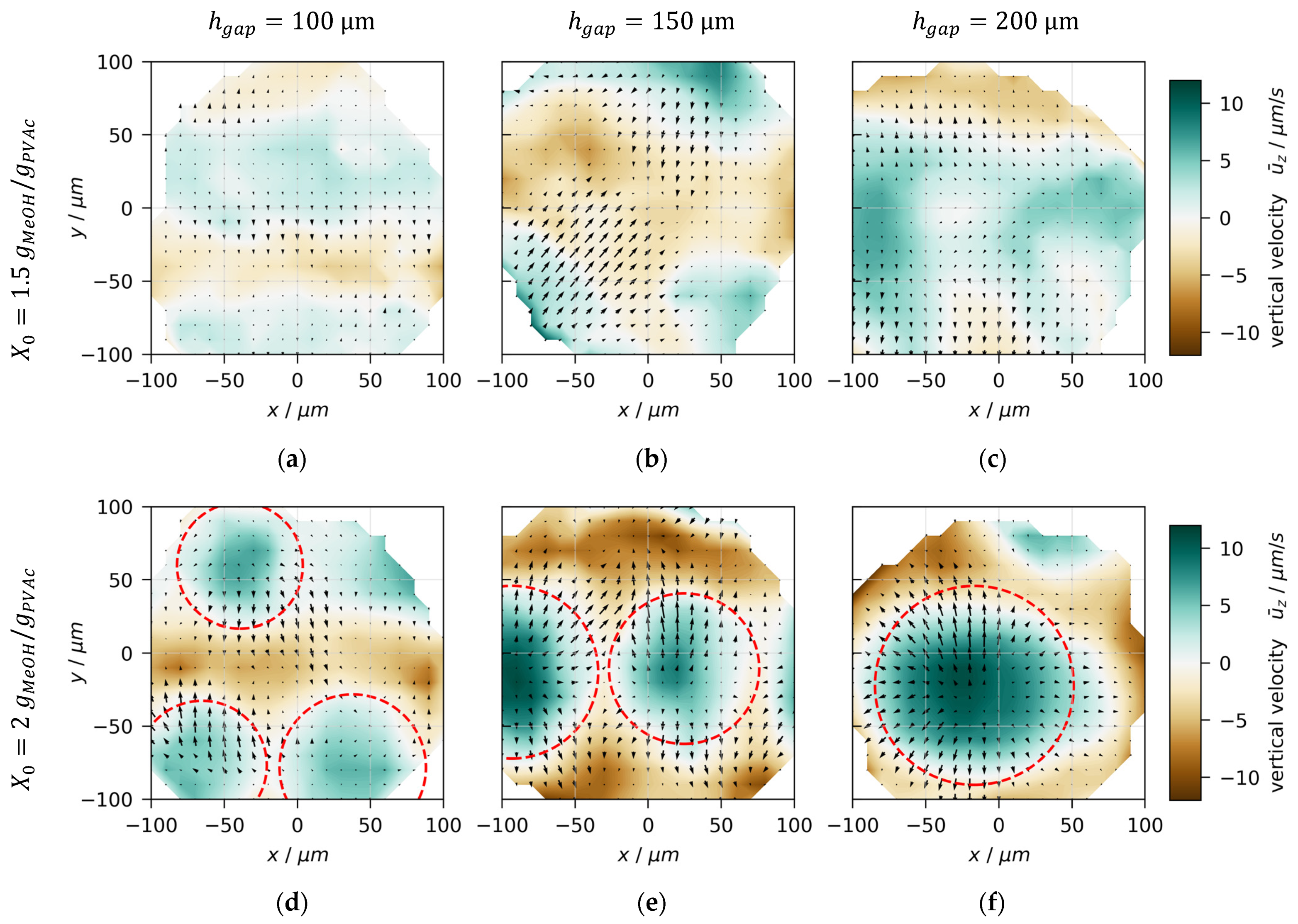 Polymers 13 01223 g008