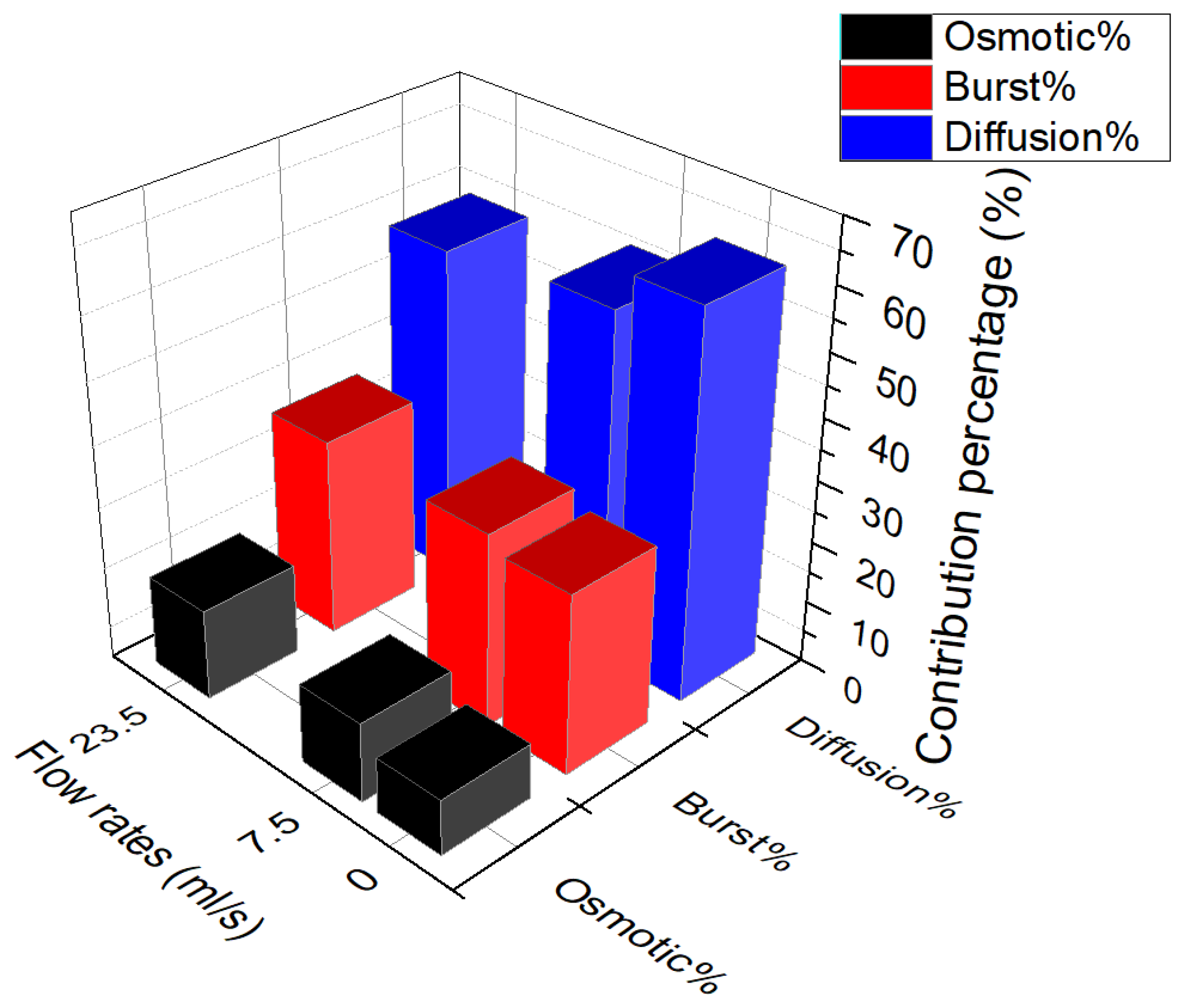 Polymers 13 01230 g008 Polymers 13 01230 g008